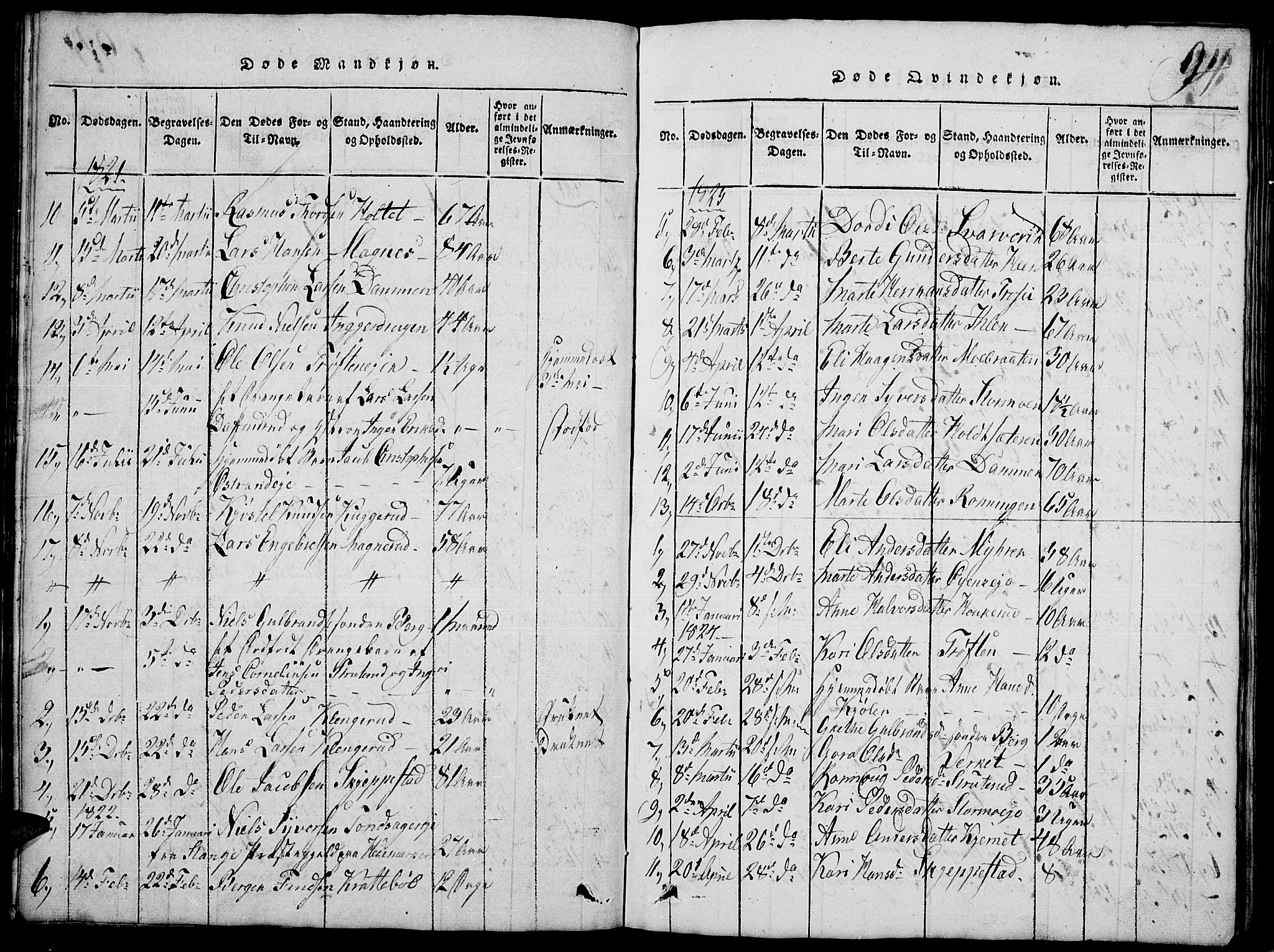 Nord-Odal prestekontor, AV/SAH-PREST-032/H/Ha/Hab/L0001: Klokkerbok nr. 1, 1819-1838, s. 94
