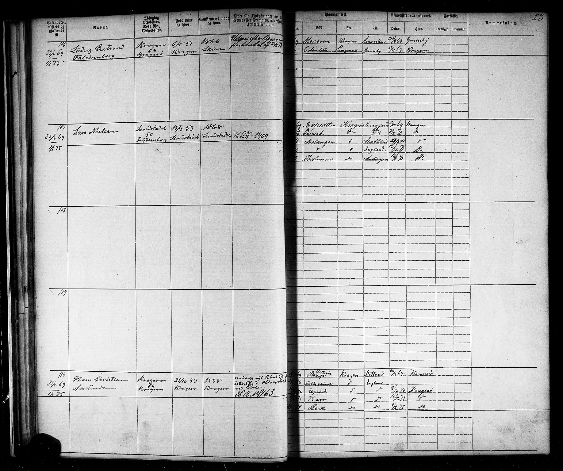 Kragerø innrulleringskontor, AV/SAKO-A-830/F/Fb/L0002: Annotasjonsrulle, 1868-1892, s. 25