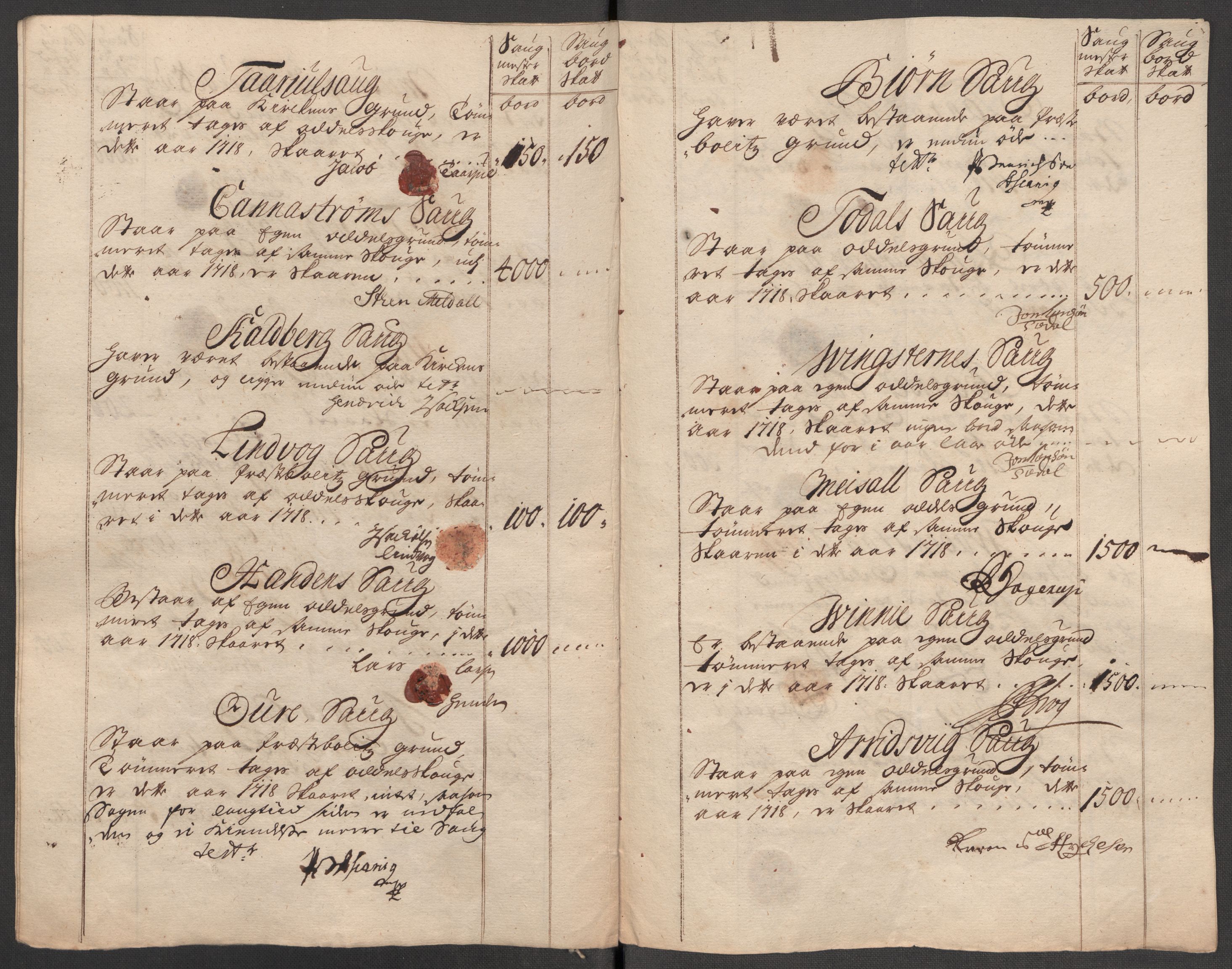 Rentekammeret inntil 1814, Reviderte regnskaper, Fogderegnskap, RA/EA-4092/R56/L3751: Fogderegnskap Nordmøre, 1718, s. 108