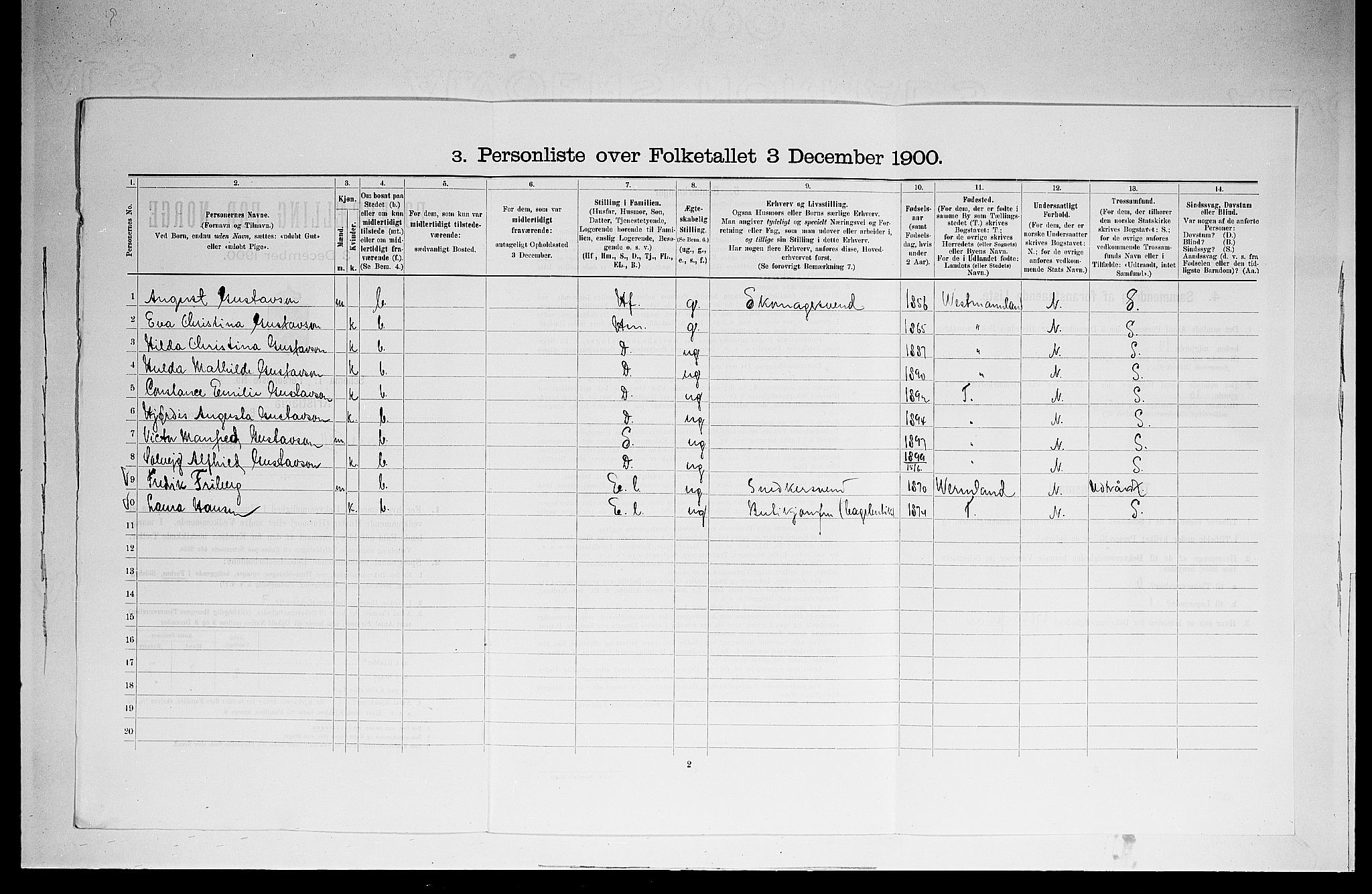 SAO, Folketelling 1900 for 0301 Kristiania kjøpstad, 1900, s. 11026