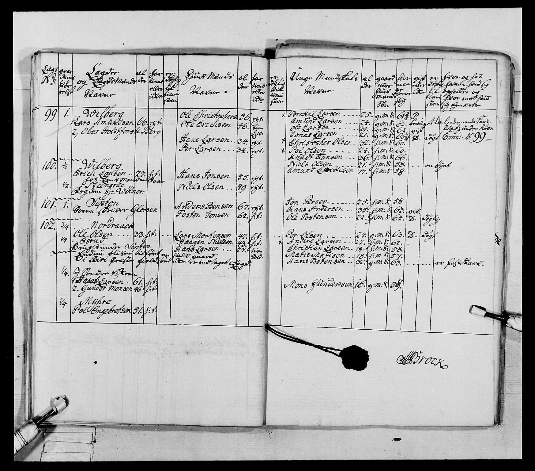 Generalitets- og kommissariatskollegiet, Det kongelige norske kommissariatskollegium, AV/RA-EA-5420/E/Eh/L0062: 2. Opplandske nasjonale infanteriregiment, 1769-1773, s. 488