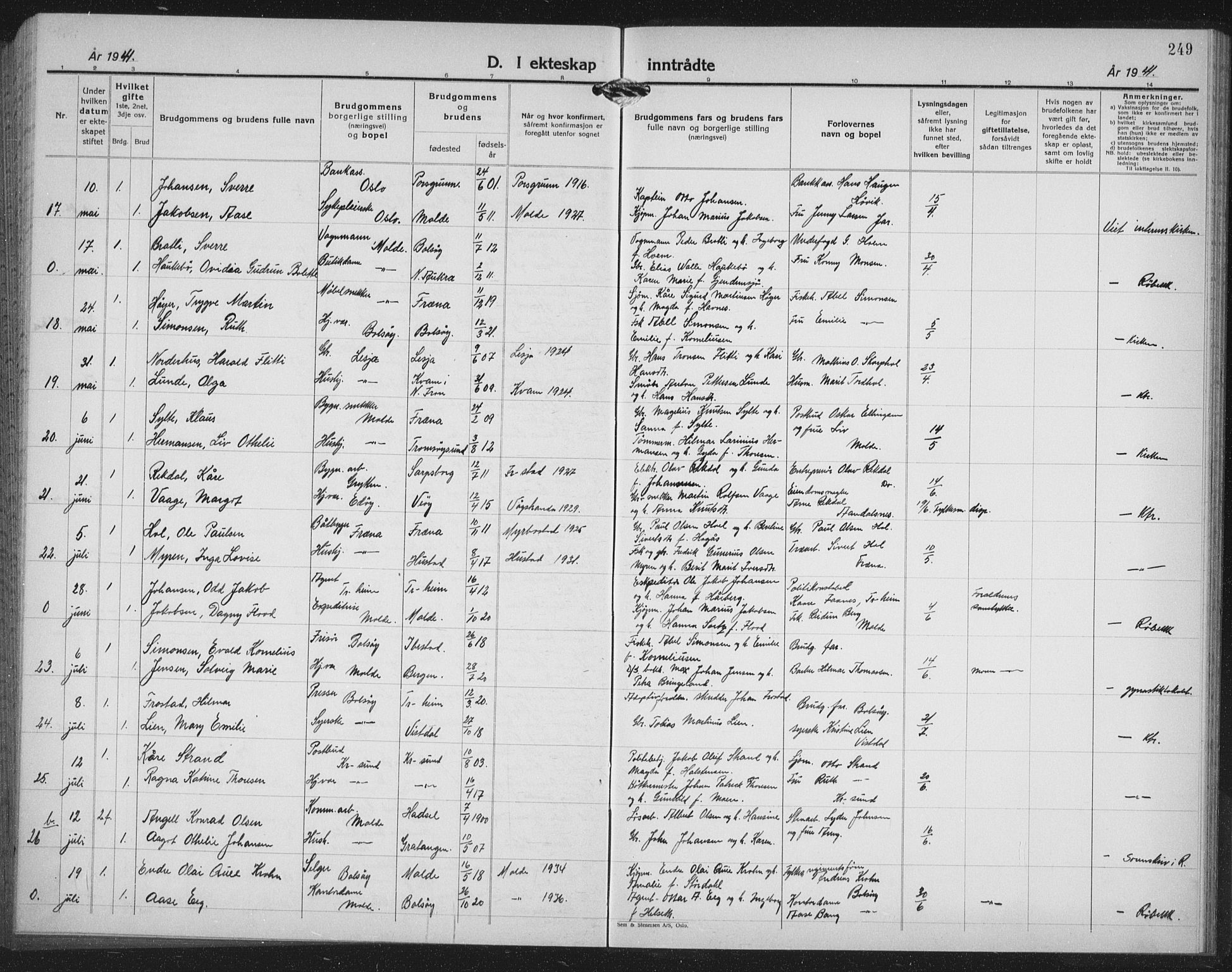Ministerialprotokoller, klokkerbøker og fødselsregistre - Møre og Romsdal, AV/SAT-A-1454/558/L0704: Klokkerbok nr. 558C05, 1921-1942, s. 249