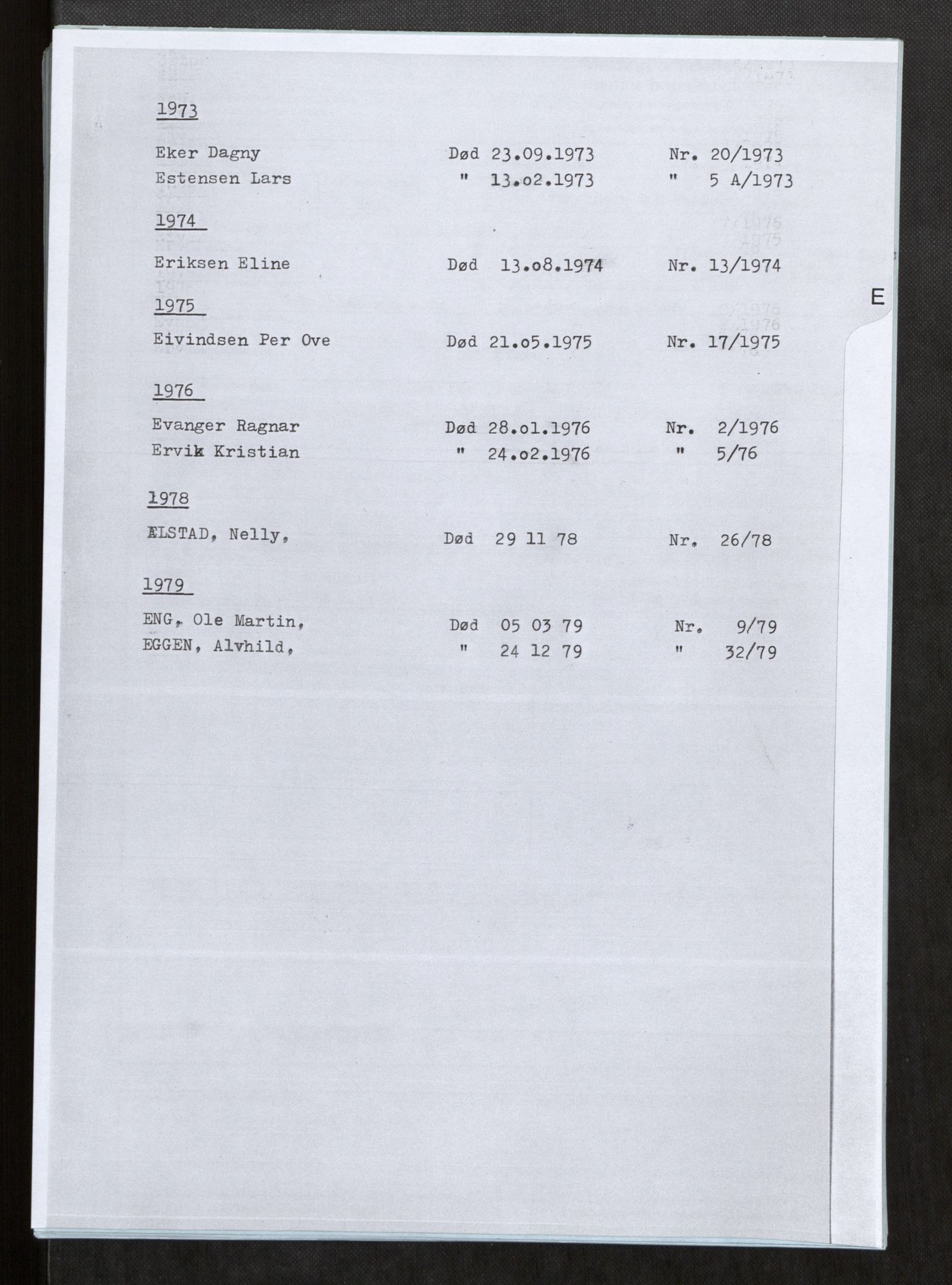 Vefsn lensmannskontor, SAT/A-5714/4/Gh/L0001: Dødsfallprotokoll, 1973-1990, s. 40