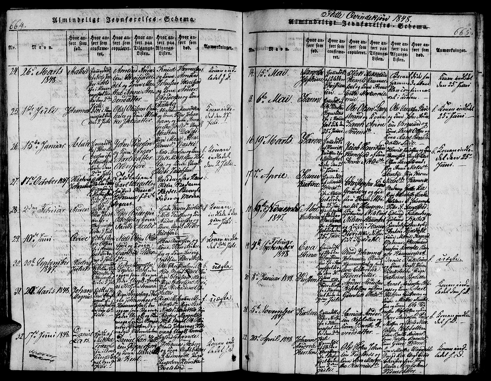 Hammerfest sokneprestkontor, AV/SATØ-S-1347/H/Hb/L0001.klokk: Klokkerbok nr. 1, 1822-1850, s. 664-665