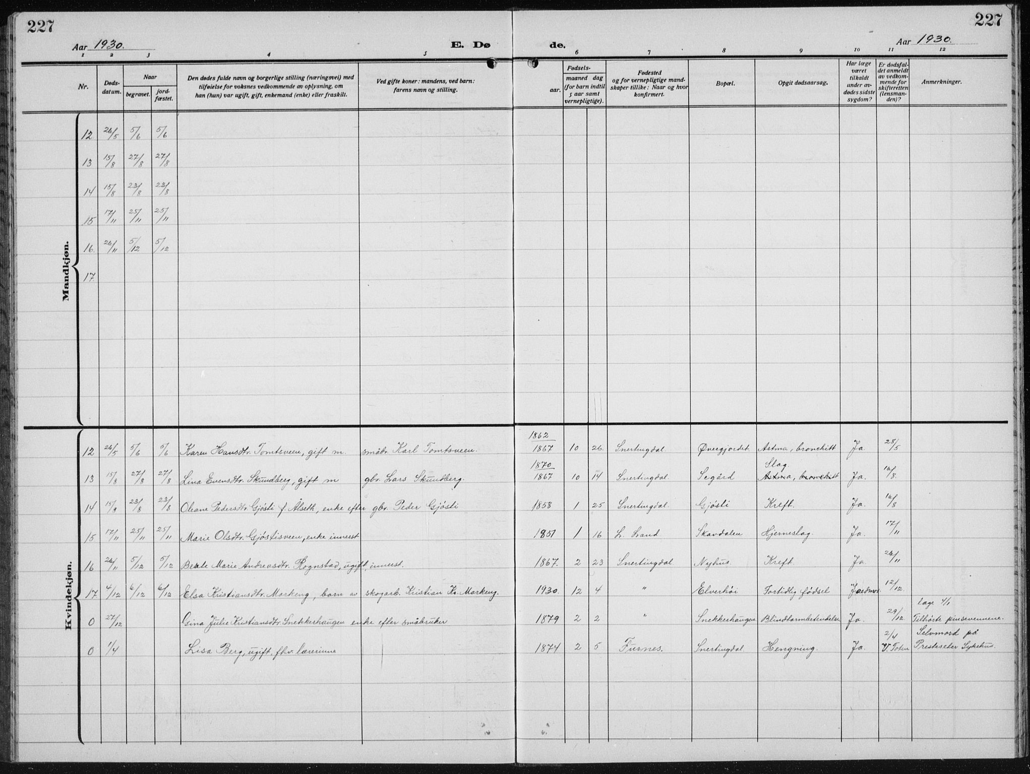 Biri prestekontor, AV/SAH-PREST-096/H/Ha/Hab/L0007: Klokkerbok nr. 7, 1919-1941, s. 227