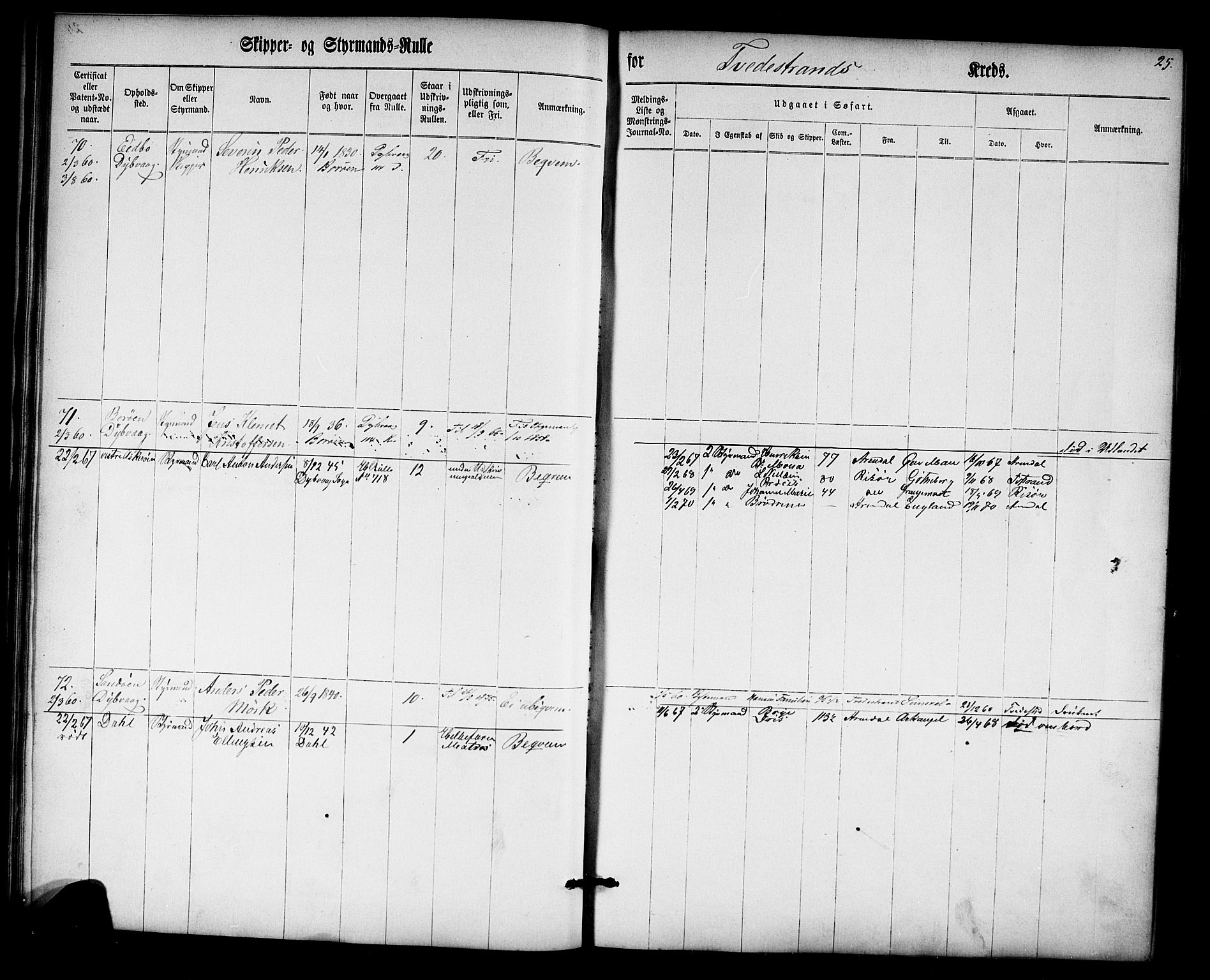 Tvedestrand mønstringskrets, SAK/2031-0011/F/Fc/L0001: Skipper- og styrmannsrulle nr 1-435, U-43, 1860-1867, s. 42