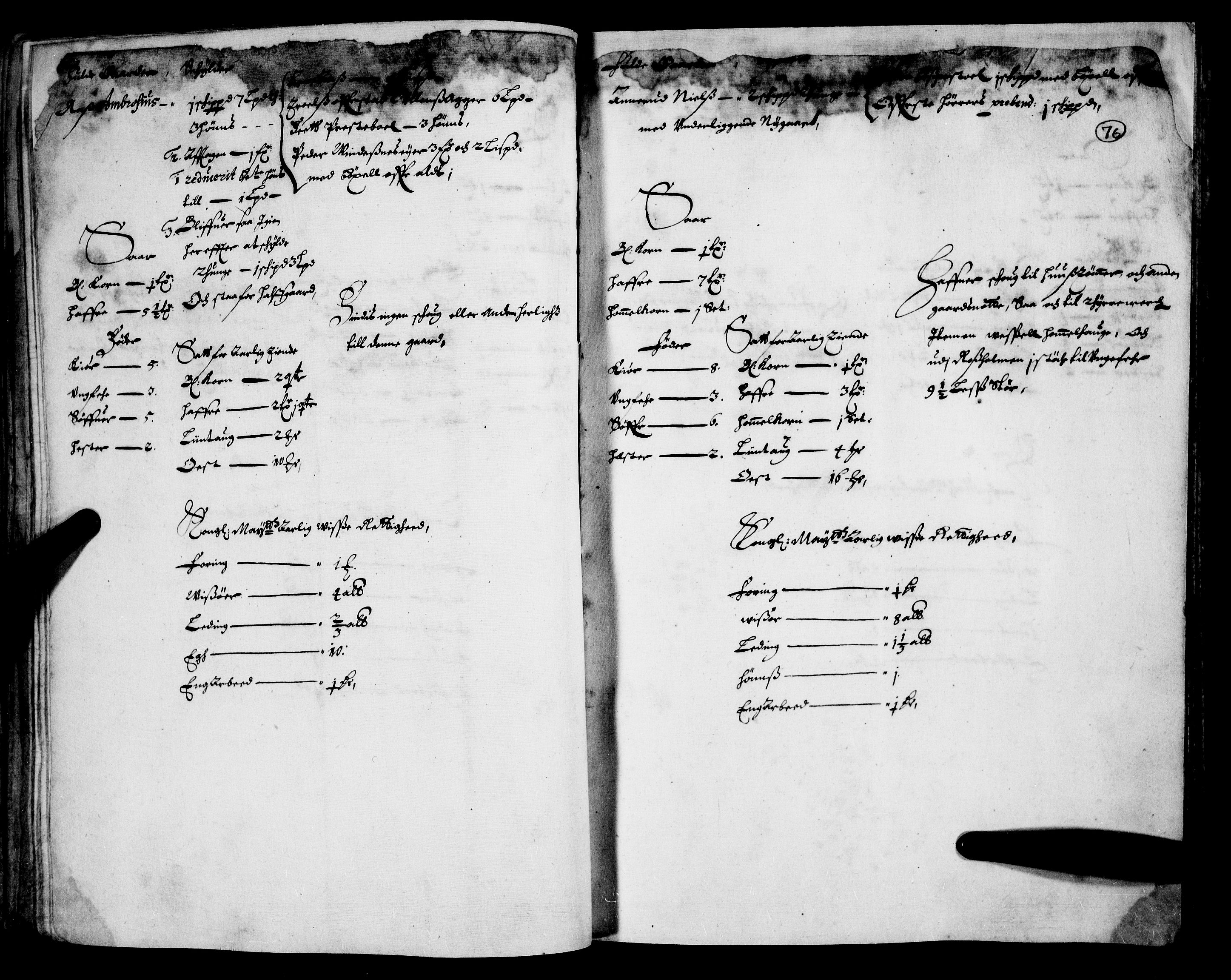 Rentekammeret inntil 1814, Realistisk ordnet avdeling, AV/RA-EA-4070/N/Nb/Nba/L0007: Nedre Romerike fogderi, 1. del, 1666, s. 75b-76a