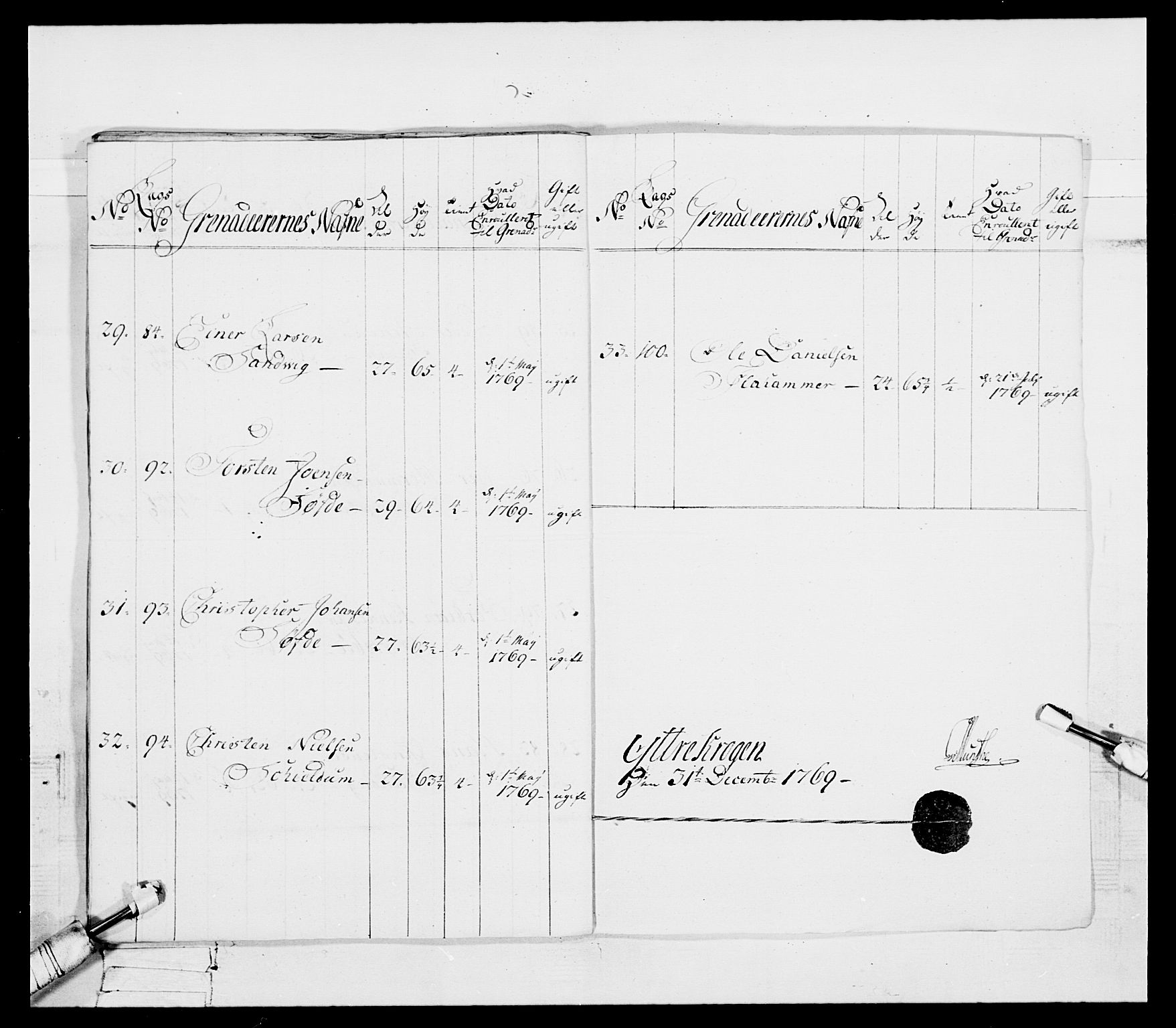 Generalitets- og kommissariatskollegiet, Det kongelige norske kommissariatskollegium, RA/EA-5420/E/Eh/L0092: 2. Bergenhusiske nasjonale infanteriregiment, 1769-1771, s. 358