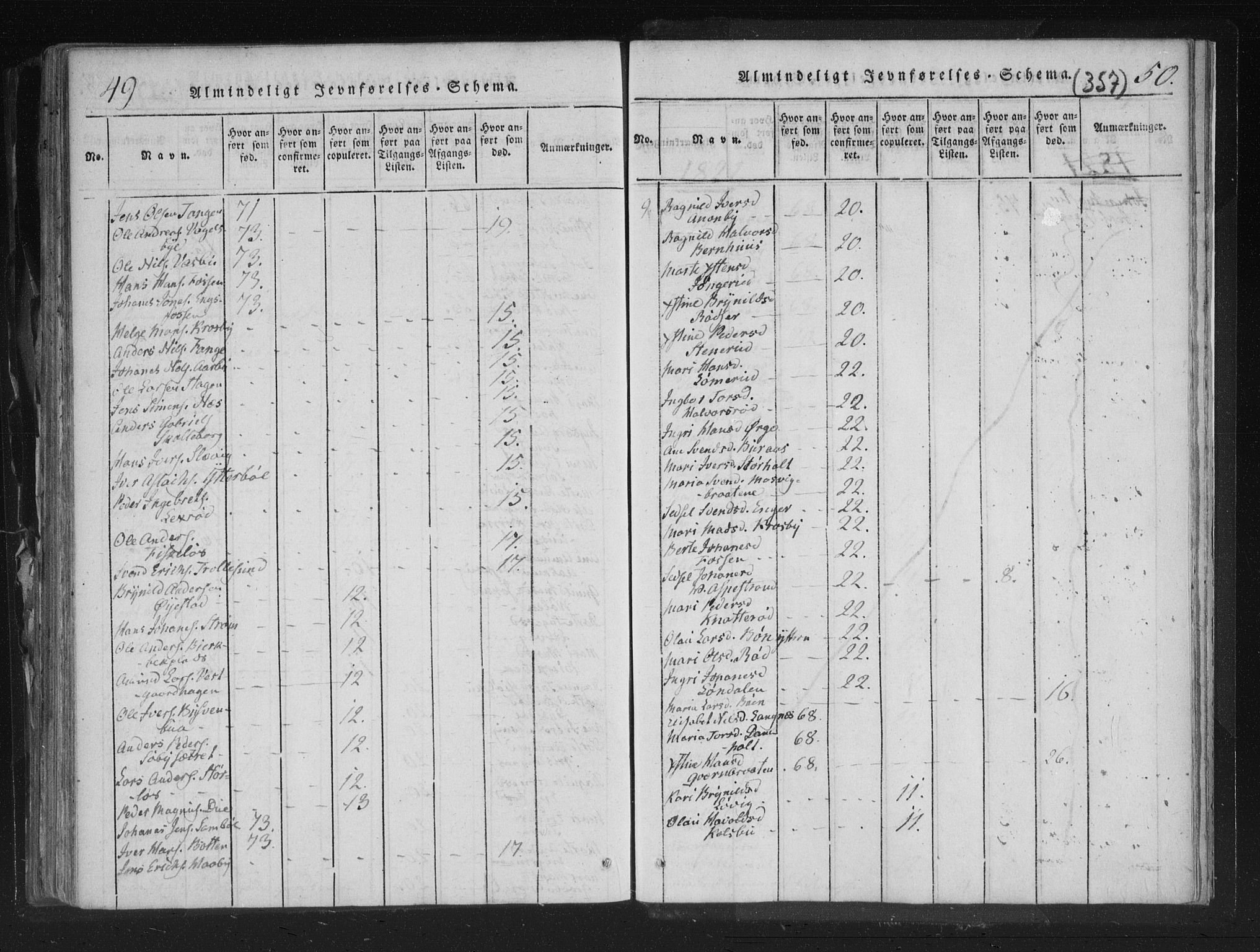 Aremark prestekontor Kirkebøker, AV/SAO-A-10899/F/Fc/L0001: Ministerialbok nr. III 1, 1814-1834, s. 49-50