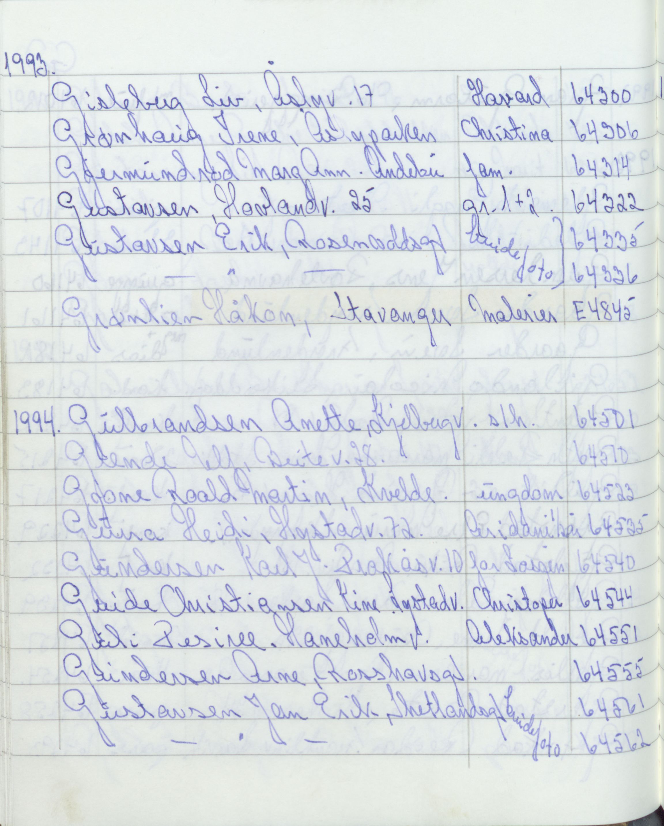 Pa 1494 - Jørgensen, Antonius. Fotograf, VEMU/A-2760/F/Fa, 1927-2004, s. 3457