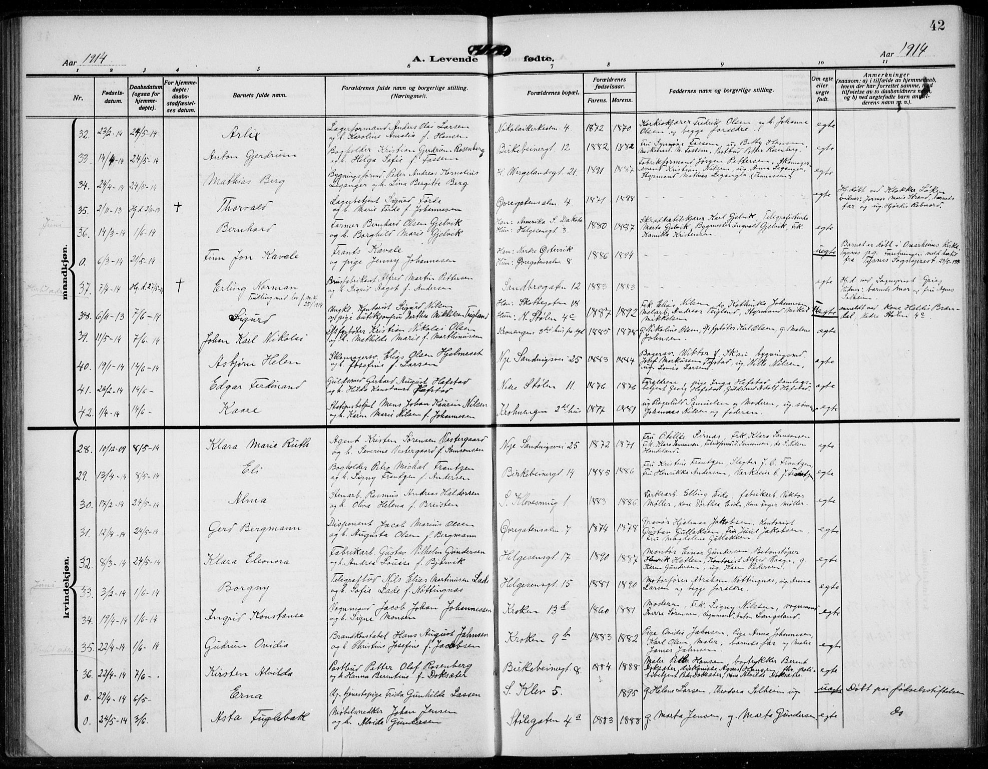 Mariakirken Sokneprestembete, AV/SAB-A-76901/H/Hab/L0006: Klokkerbok nr. A 6, 1909-1939, s. 42