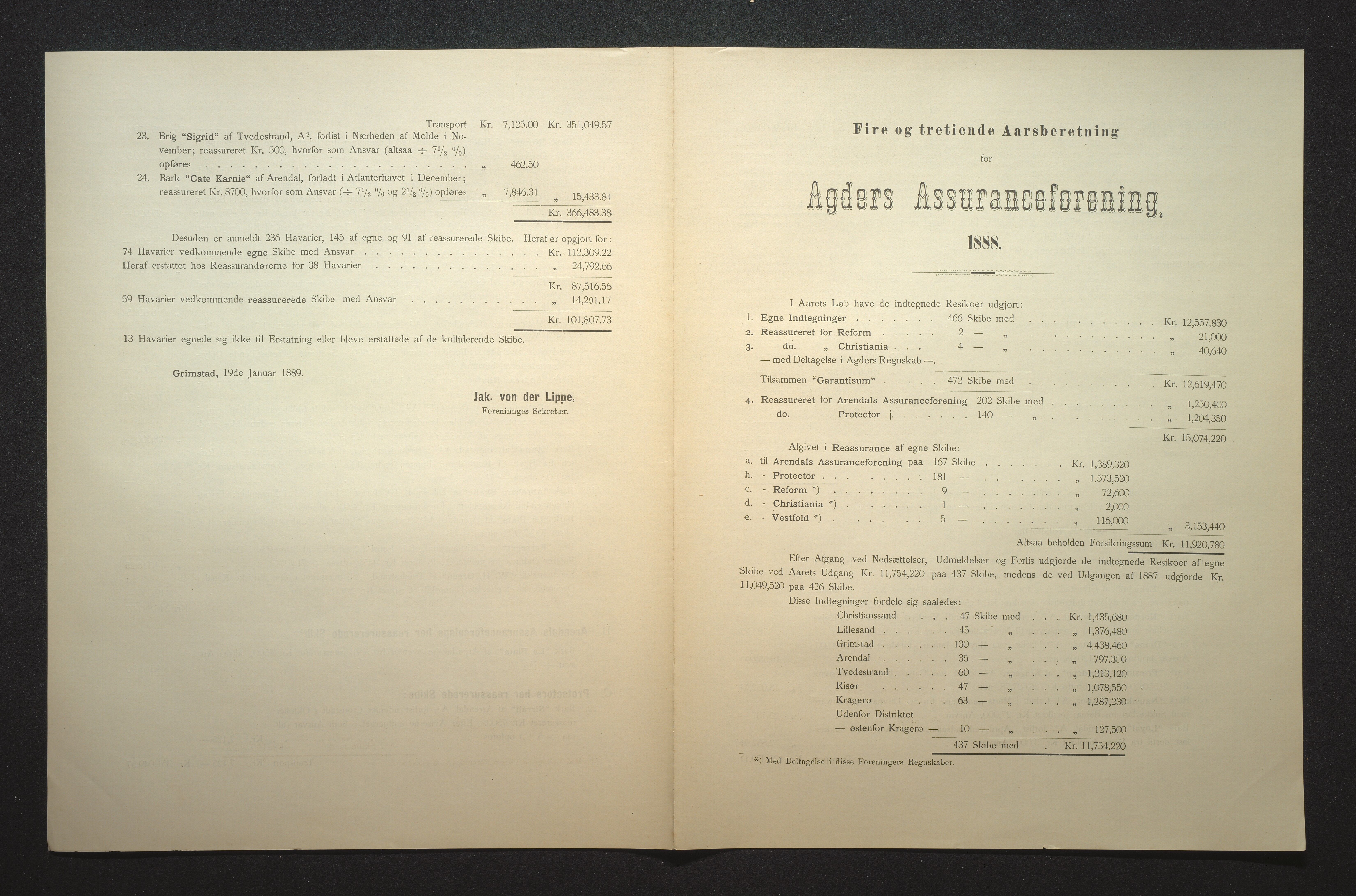 Agders Gjensidige Assuranceforening, AAKS/PA-1718/05/L0002: Regnskap, seilavdeling, pakkesak, 1881-1889