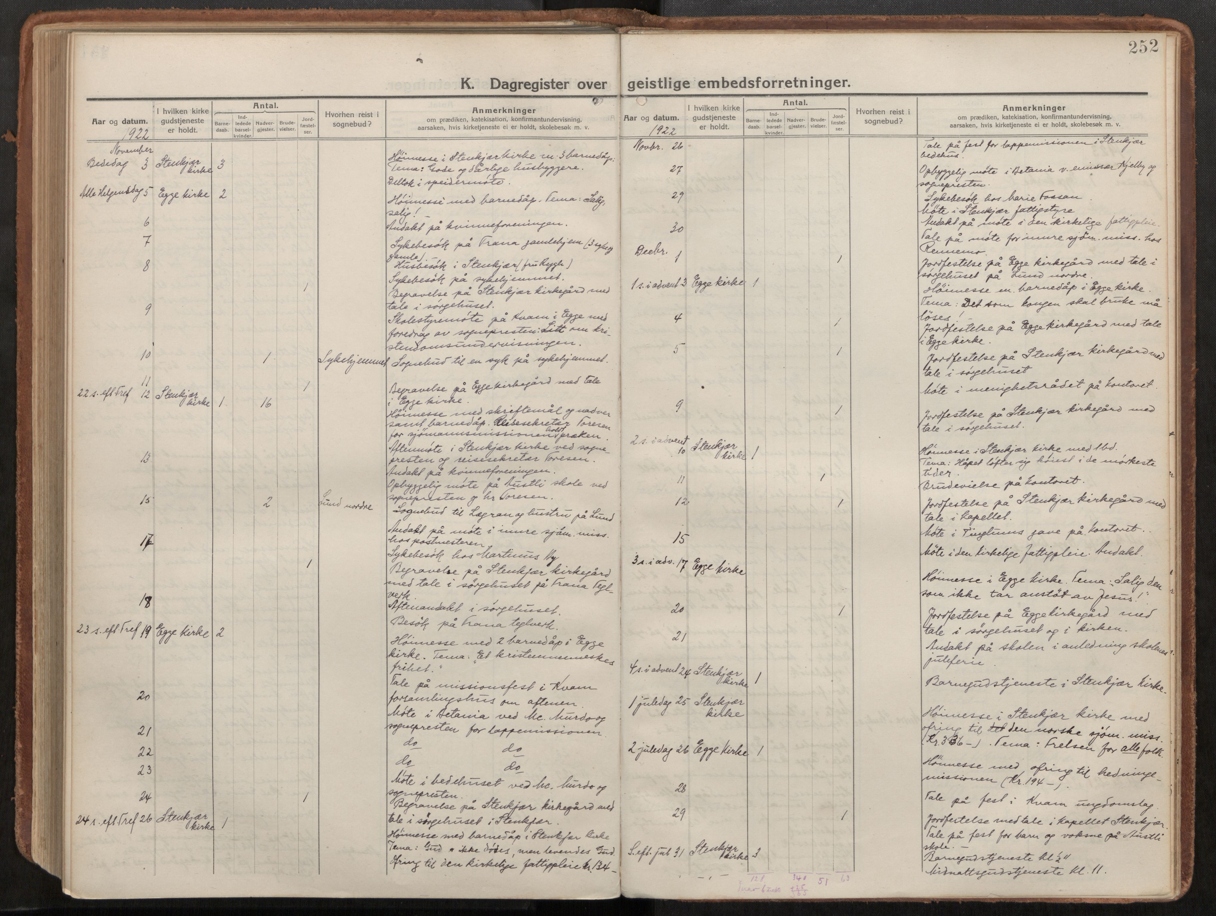 Steinkjer sokneprestkontor, AV/SAT-A-1541/01/H/Ha/Haa/L0003: Ministerialbok nr. 3, 1913-1922, s. 252