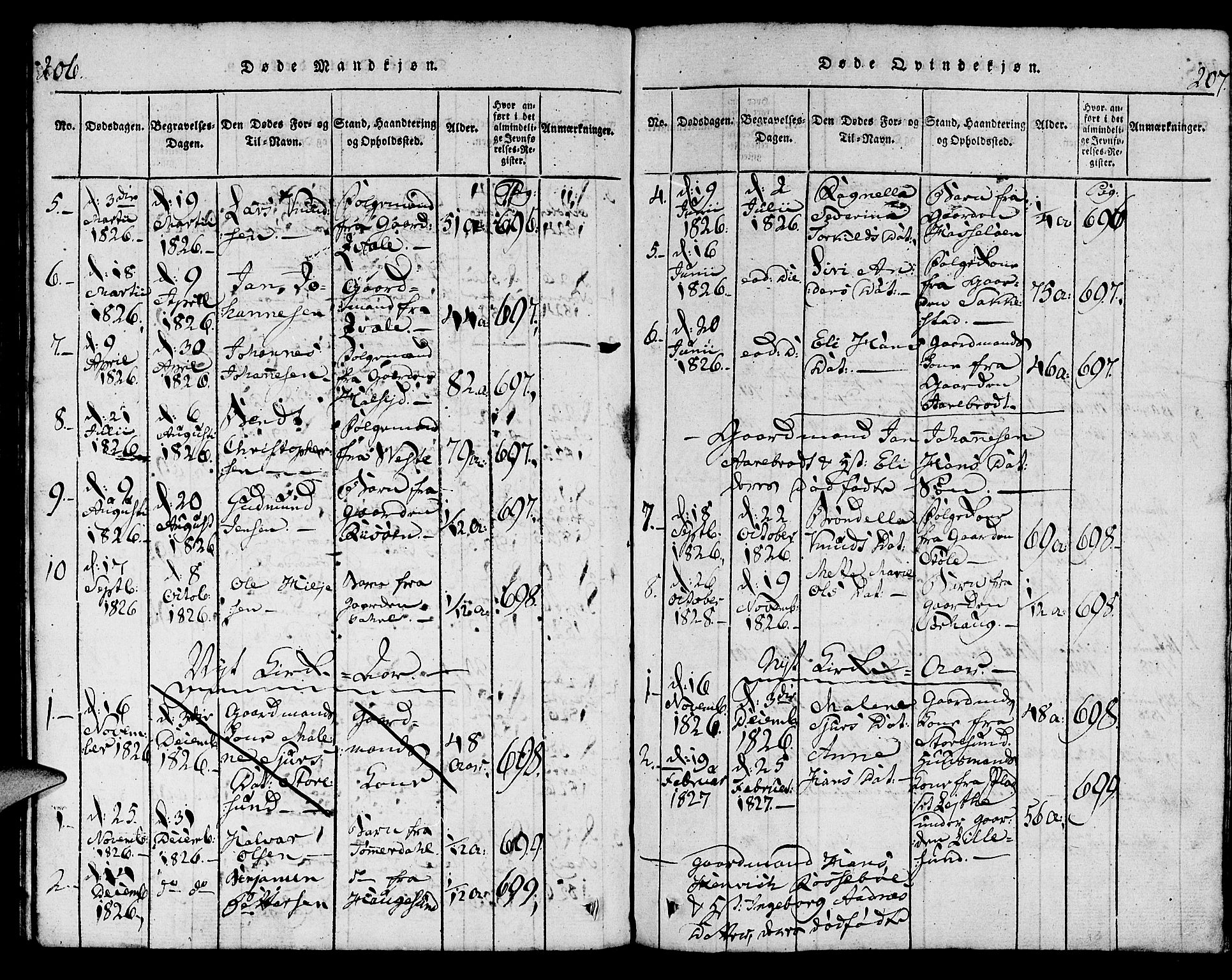 Torvastad sokneprestkontor, SAST/A -101857/H/Ha/Haa/L0004: Ministerialbok nr. A 4, 1817-1836, s. 206-207