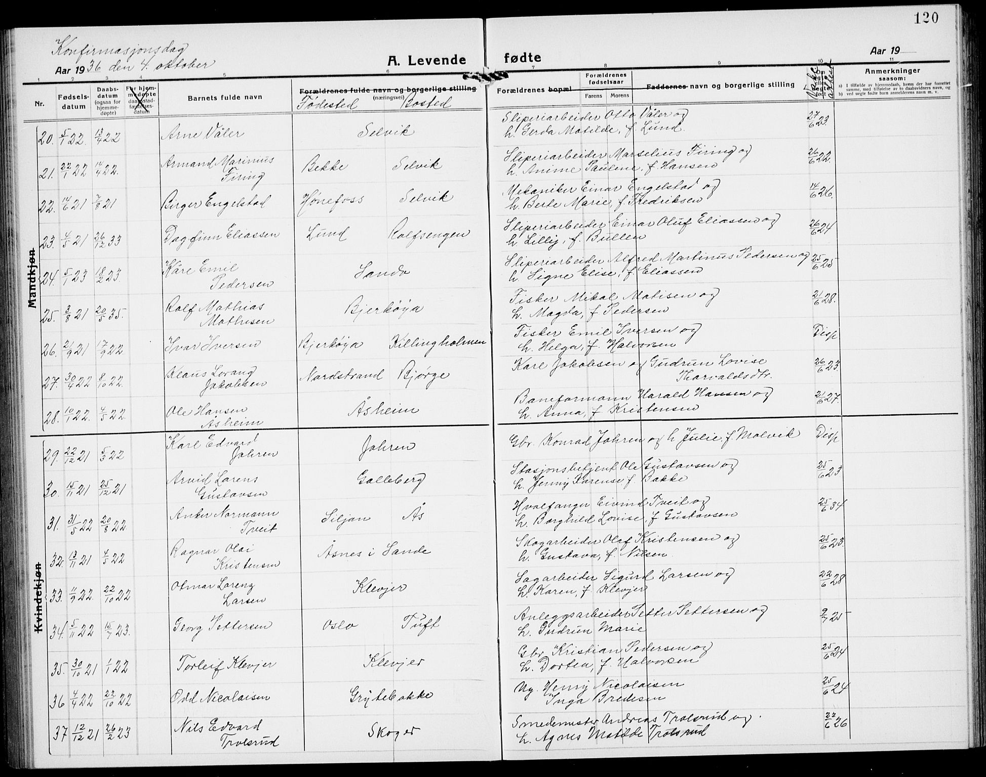 Sande Kirkebøker, AV/SAKO-A-53/G/Ga/L0005: Klokkerbok nr. 5, 1919-1937, s. 120
