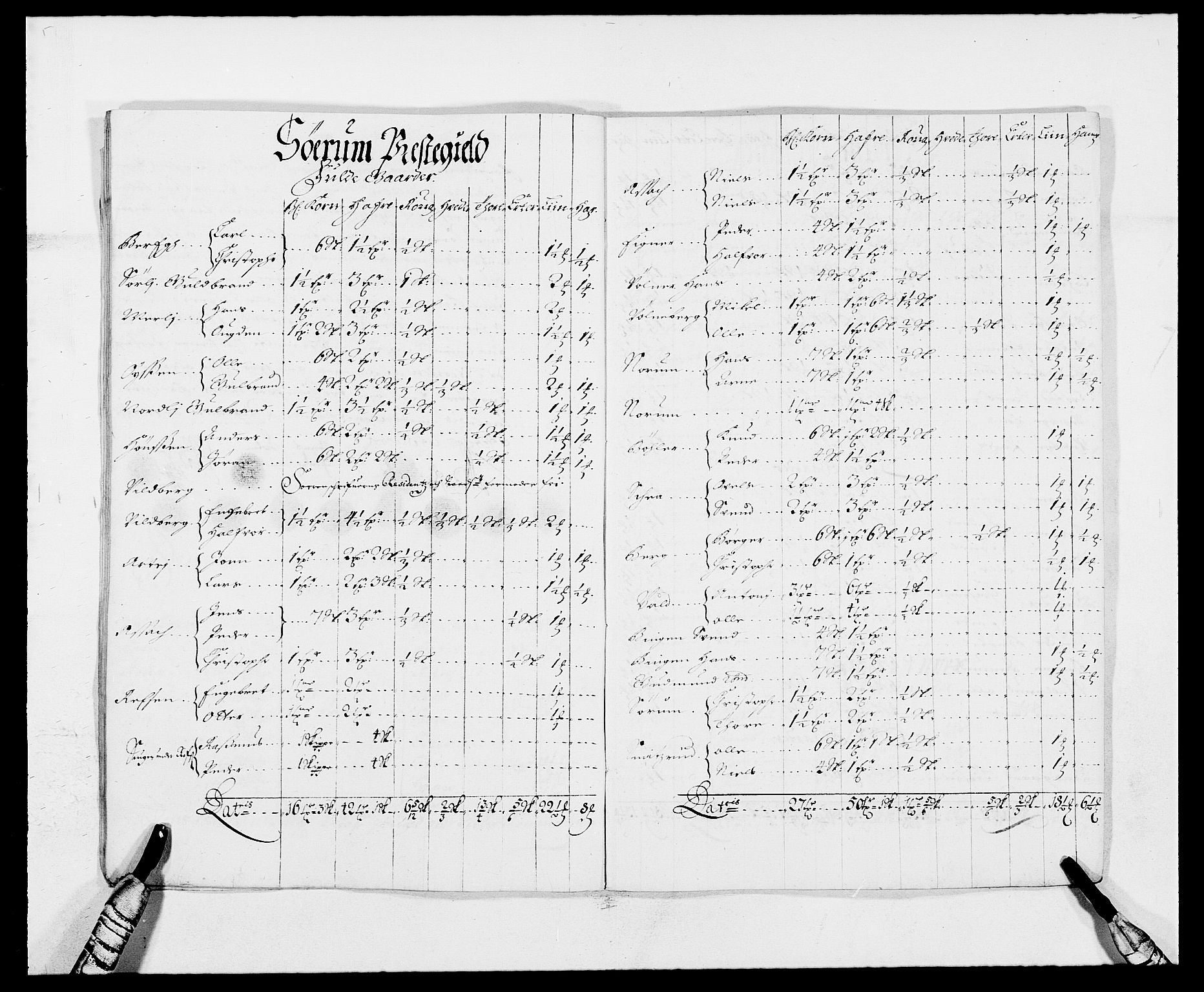 Rentekammeret inntil 1814, Reviderte regnskaper, Fogderegnskap, AV/RA-EA-4092/R11/L0574: Fogderegnskap Nedre Romerike, 1689-1690, s. 430