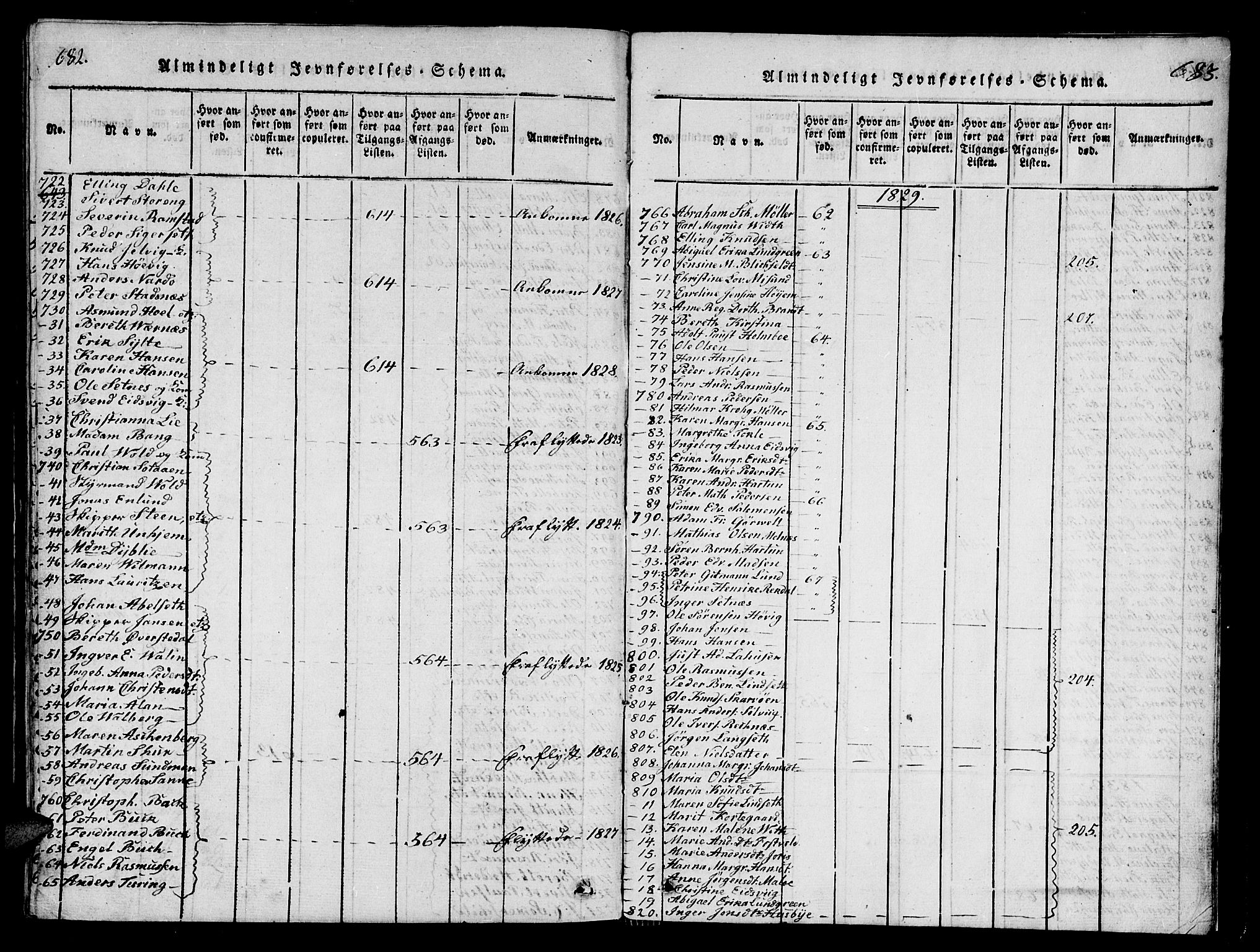 Ministerialprotokoller, klokkerbøker og fødselsregistre - Møre og Romsdal, SAT/A-1454/558/L0700: Klokkerbok nr. 558C01, 1818-1868, s. 682-683