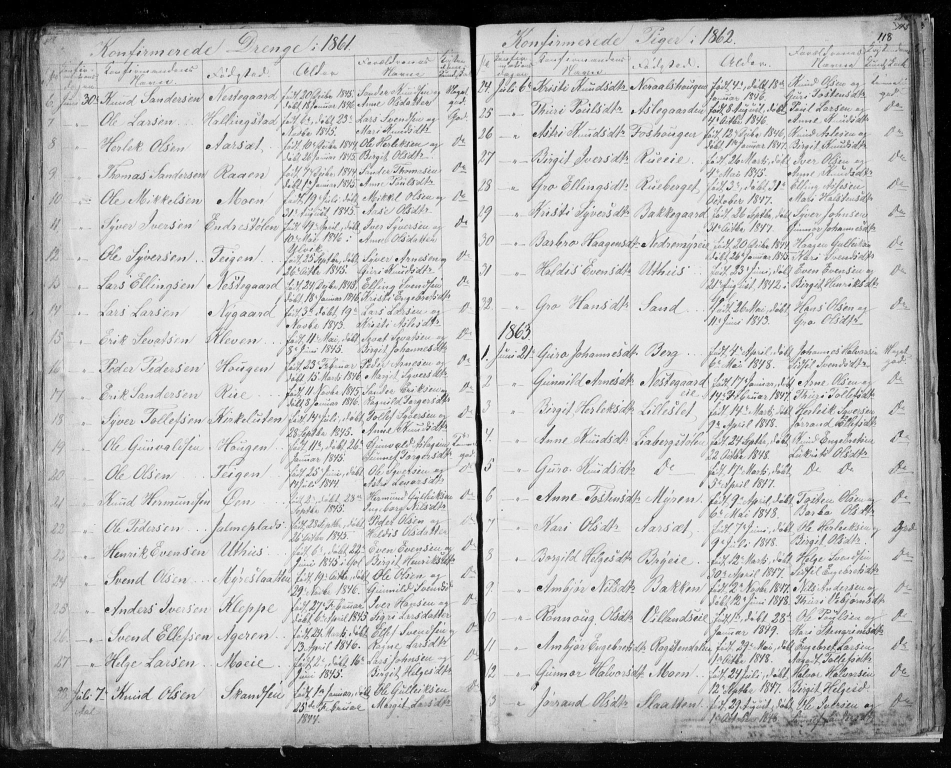 Hol kirkebøker, AV/SAKO-A-227/F/Fa/L0001: Ministerialbok nr. I 1, 1850-1870, s. 117-118