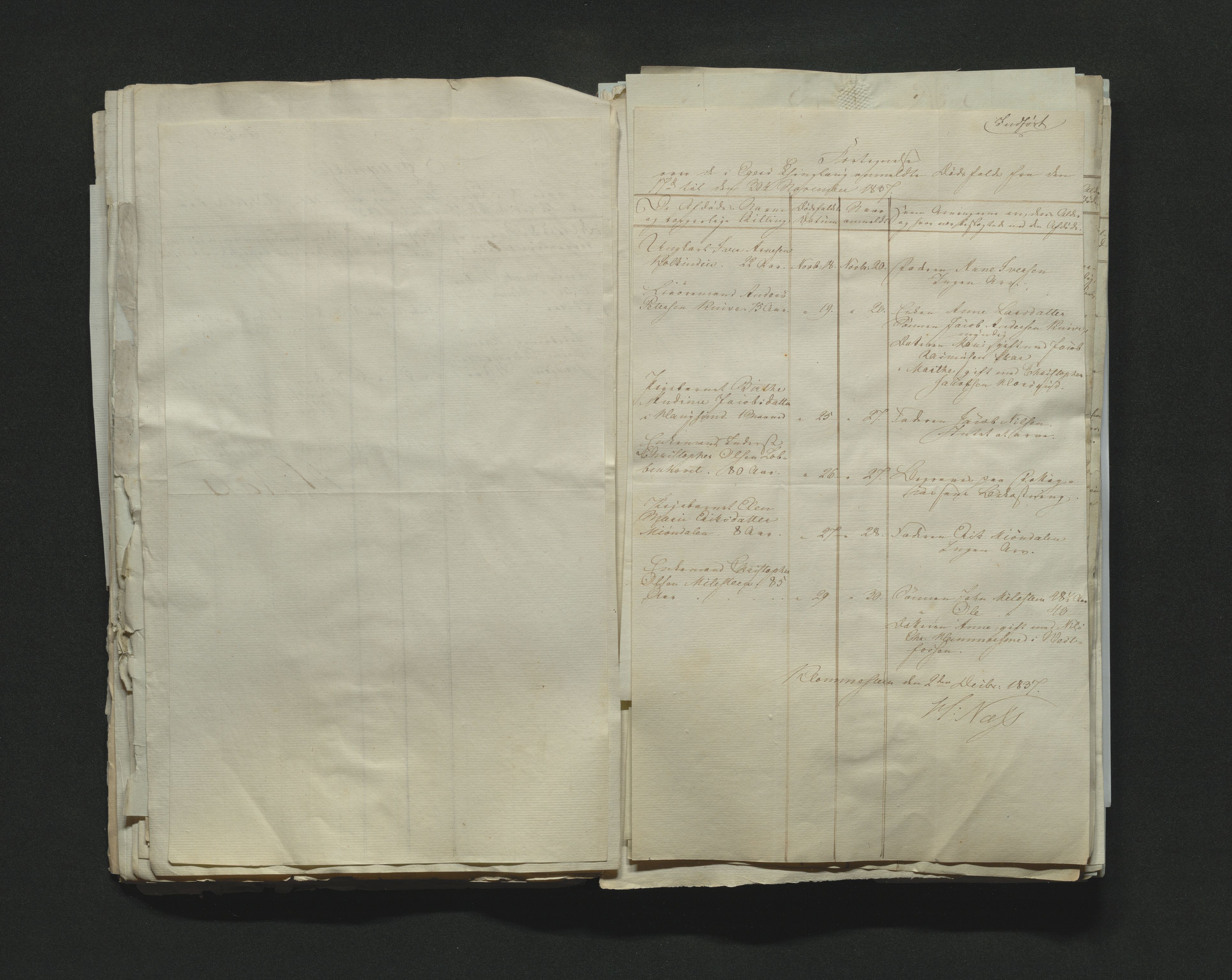 Eiker, Modum og Sigdal sorenskriveri, AV/SAKO-A-123/H/Ha/Hab/L0005: Dødsfallsmeldinger, 1837-1840