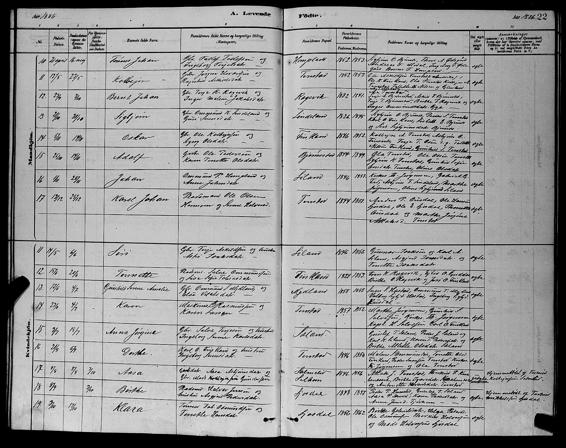Sirdal sokneprestkontor, AV/SAK-1111-0036/F/Fb/Fbb/L0003: Klokkerbok nr. B 3, 1878-1894, s. 22