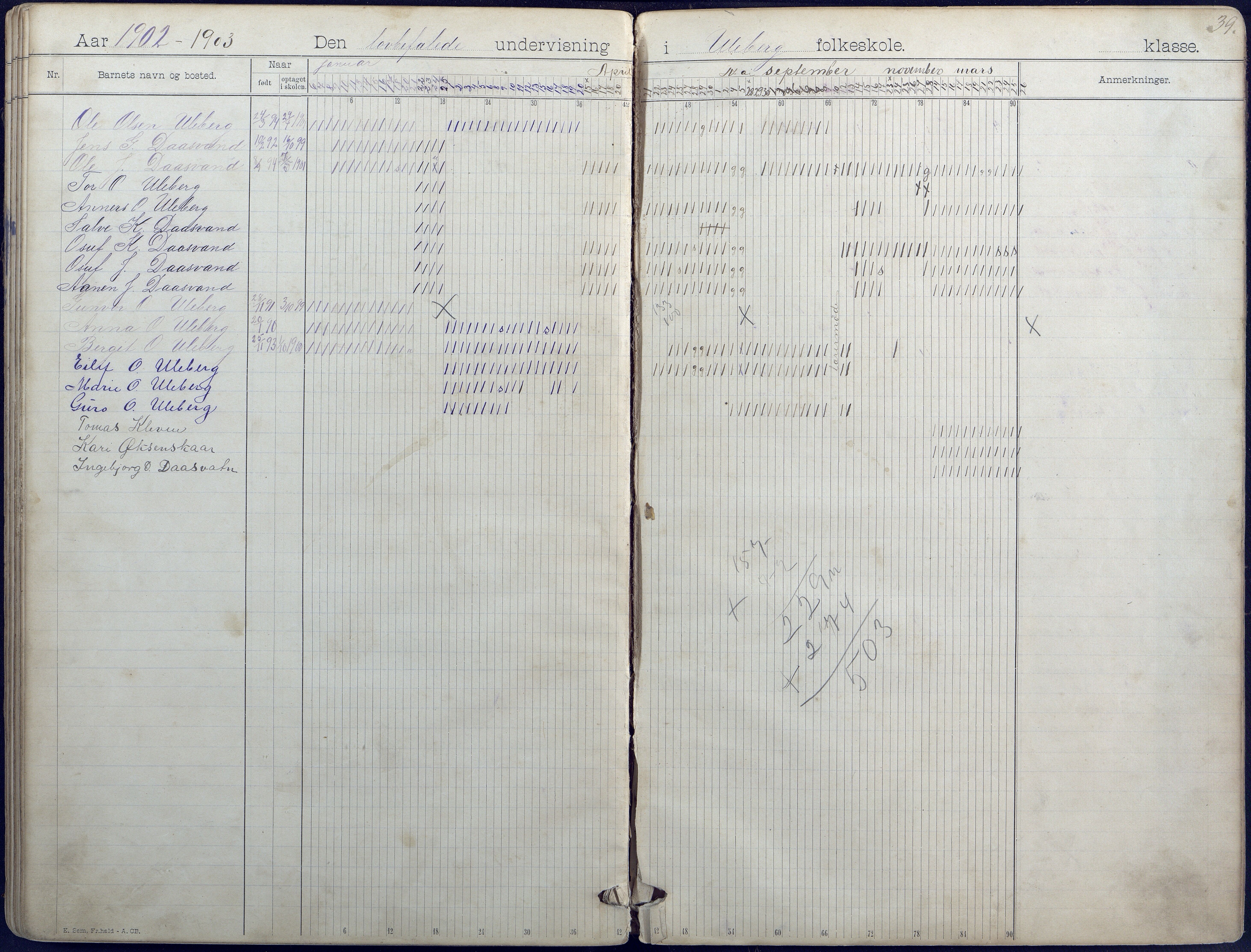 Hornnes kommune, Hornnes Skole, AAKS/KA0936-550a/F1/L0004: Dagbok småskolen i Hornnes, 1892-1906, s. 39