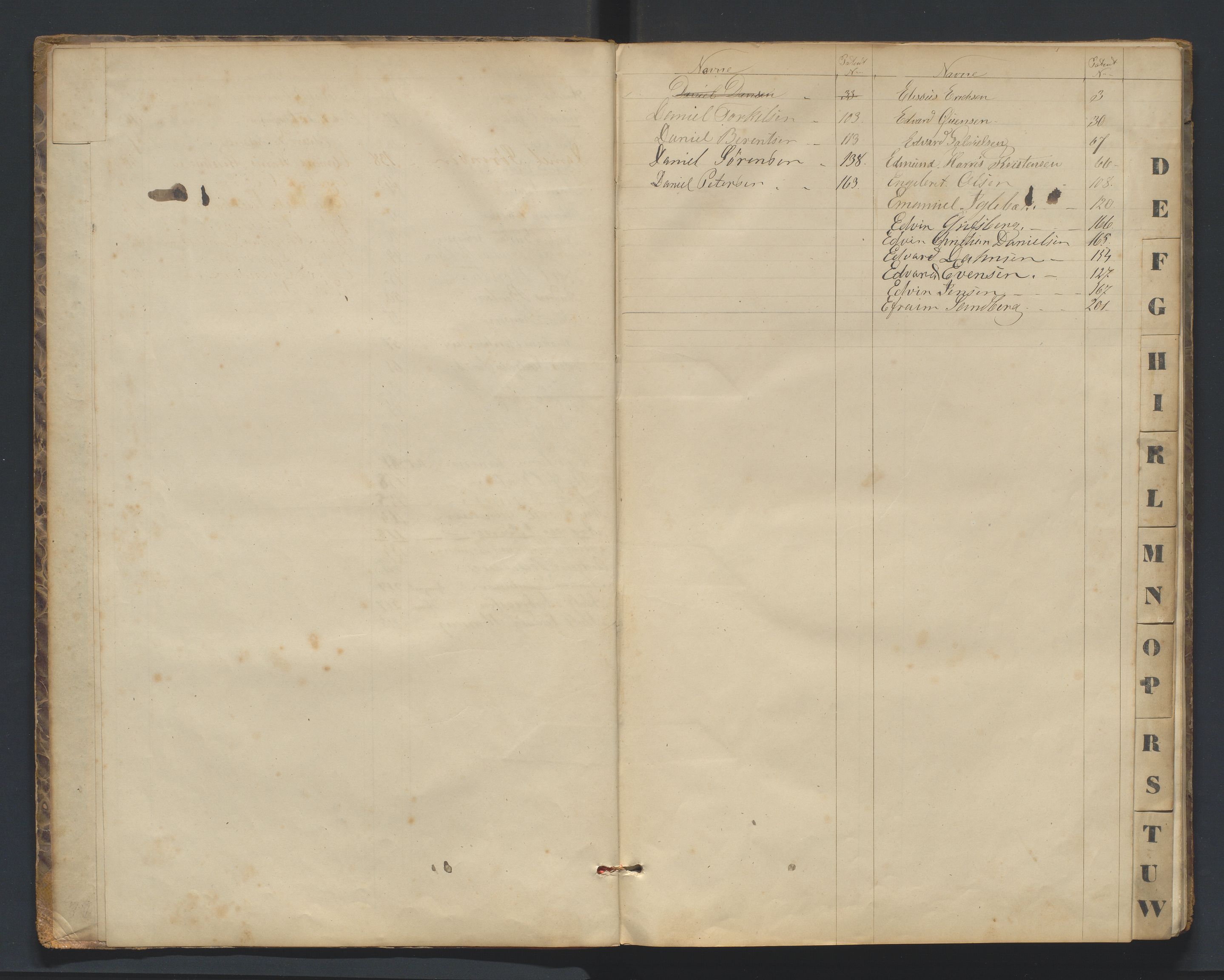 Mandal mønstringskrets, AV/SAK-2031-0016/F/Fc/L0001: Skipper- og styrmannsrulle nr 1-219, med register, L-17, 1860-1869