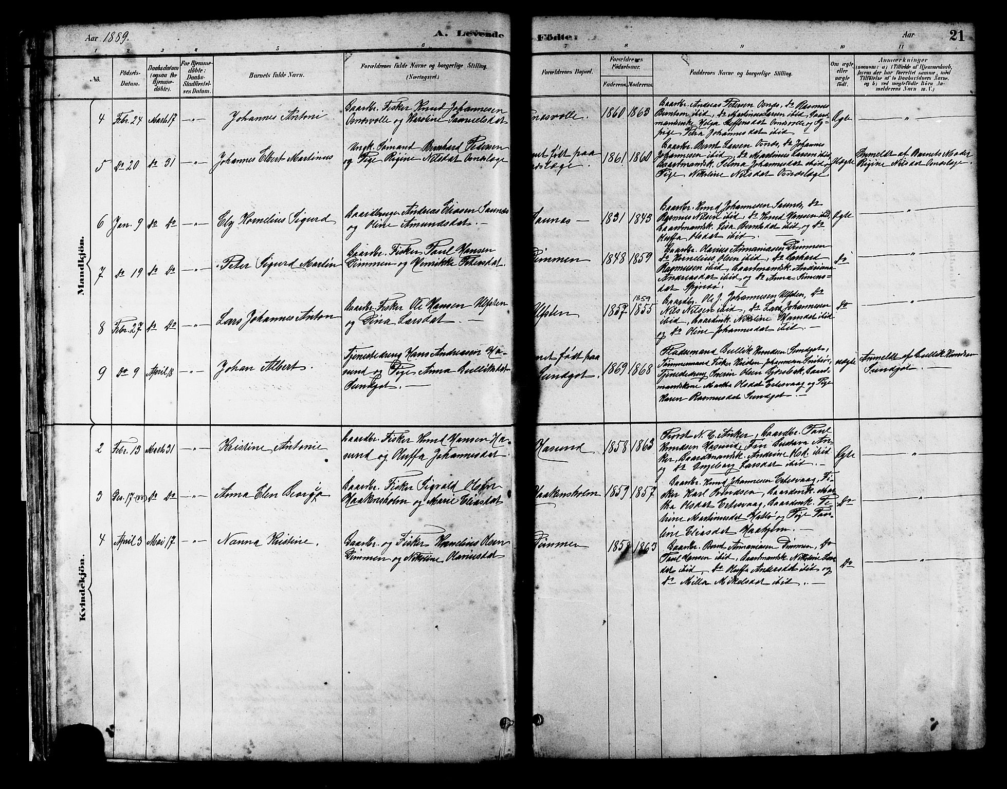 Ministerialprotokoller, klokkerbøker og fødselsregistre - Møre og Romsdal, AV/SAT-A-1454/509/L0112: Klokkerbok nr. 509C02, 1883-1922, s. 21