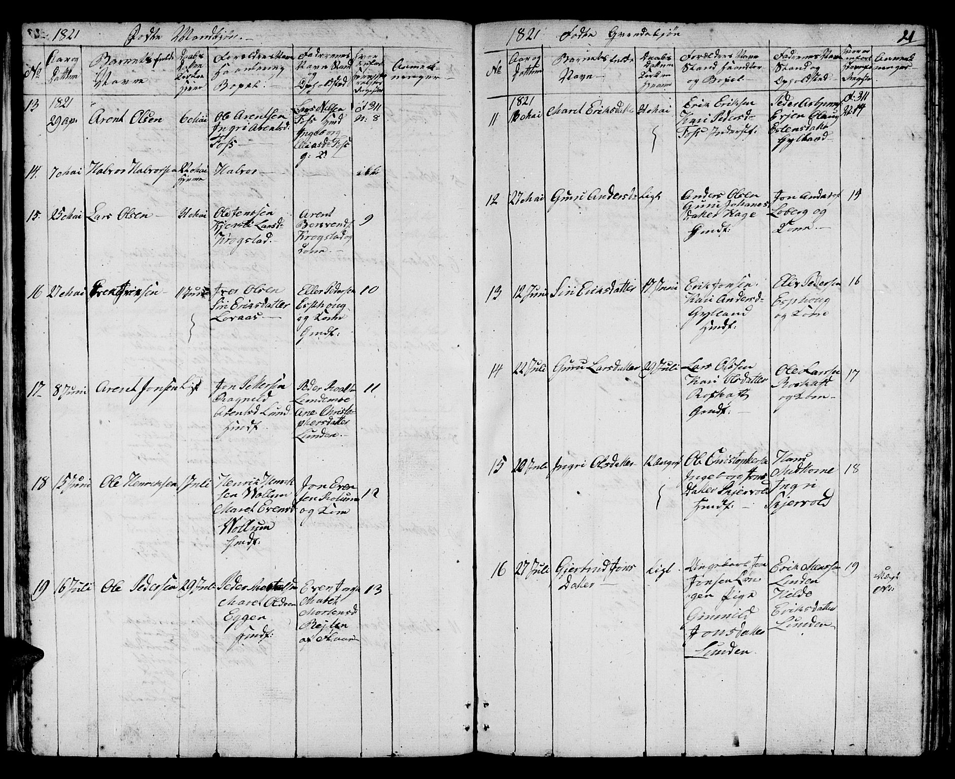 Ministerialprotokoller, klokkerbøker og fødselsregistre - Sør-Trøndelag, AV/SAT-A-1456/692/L1108: Klokkerbok nr. 692C03, 1816-1833, s. 21