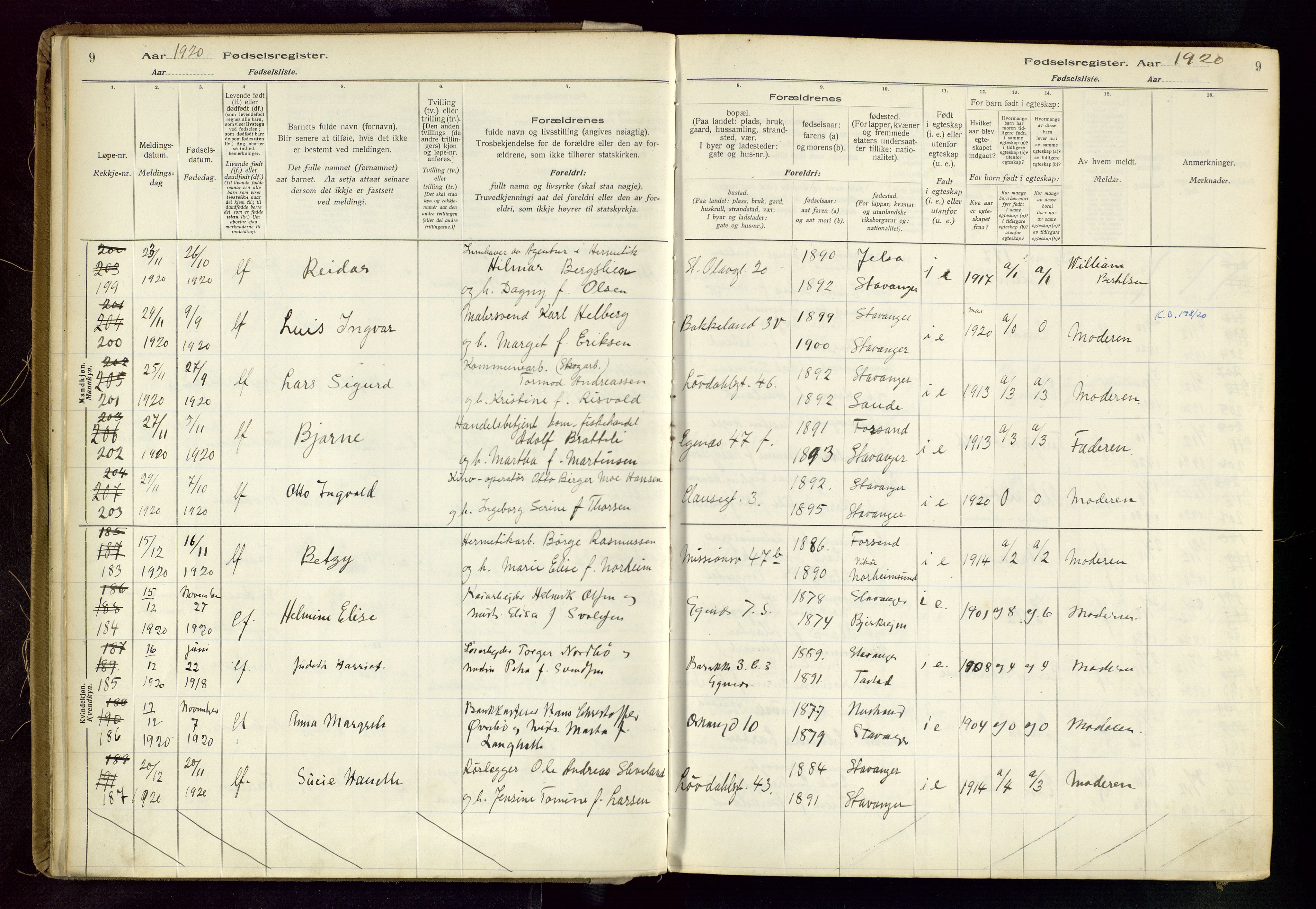 Domkirken sokneprestkontor, AV/SAST-A-101812/002/B/L0002: Fødselsregister nr. 2, 1920-1925, s. 9