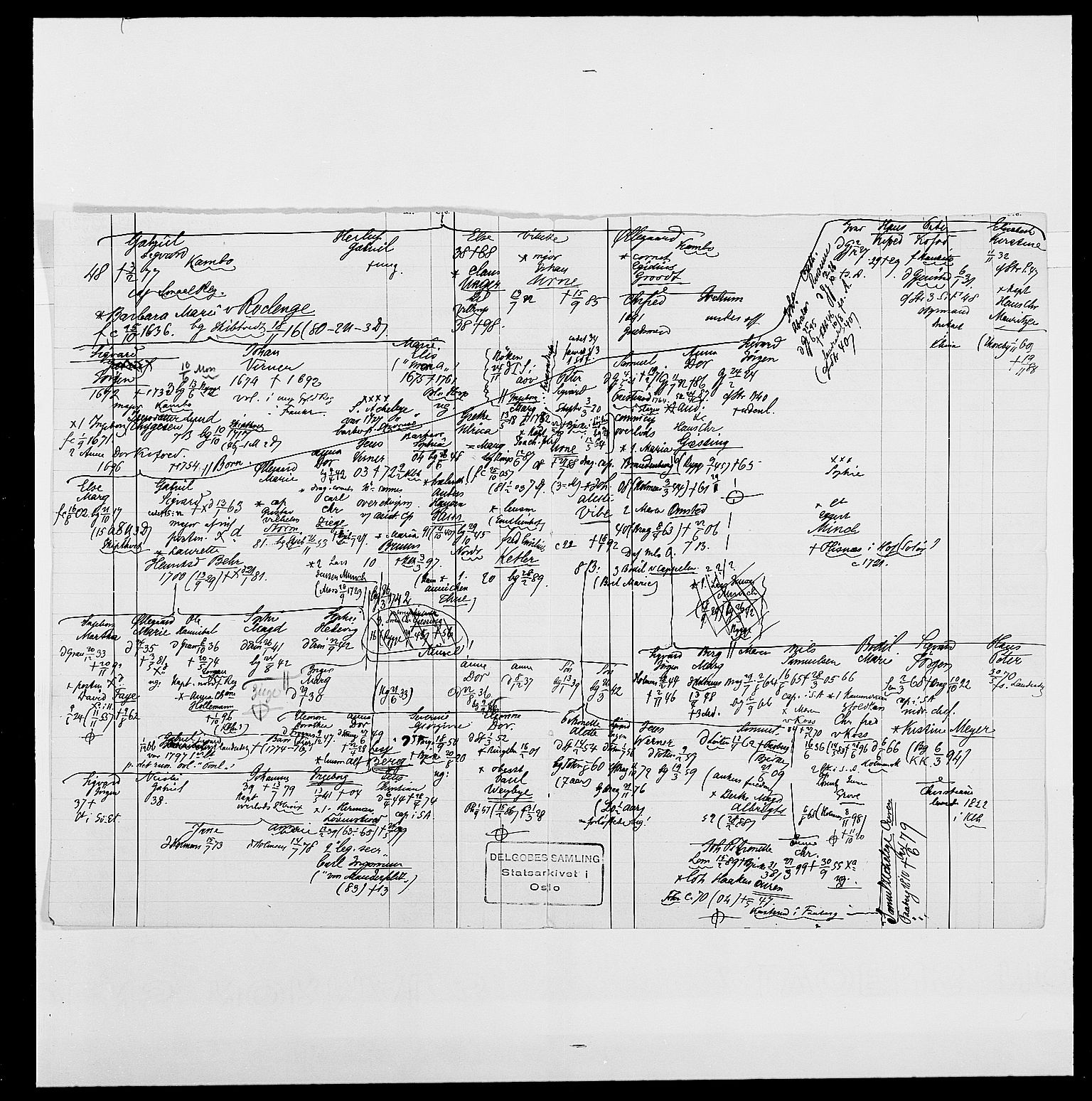 Delgobe, Charles Antoine - samling, AV/SAO-PAO-0038/D/Da/L0001: Aabye - Angerman, s. 347