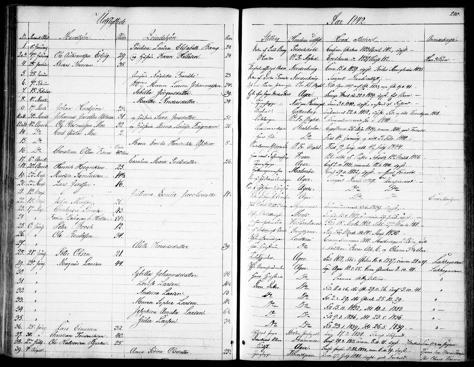 Garnisonsmenigheten Kirkebøker, AV/SAO-A-10846/F/Fa/L0009: Ministerialbok nr. 9, 1842-1859, s. 240