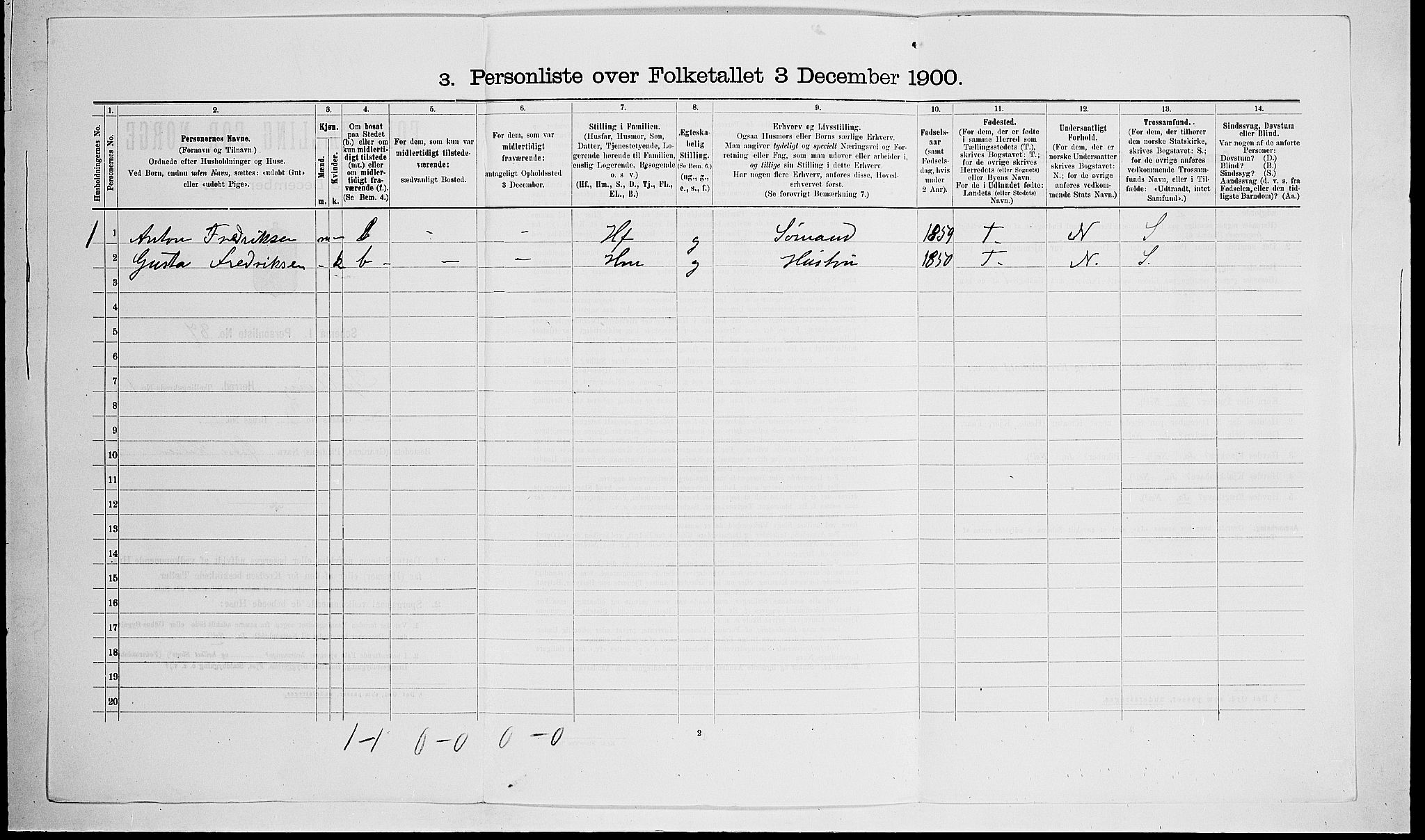 RA, Folketelling 1900 for 0725 Tjølling herred, 1900, s. 253