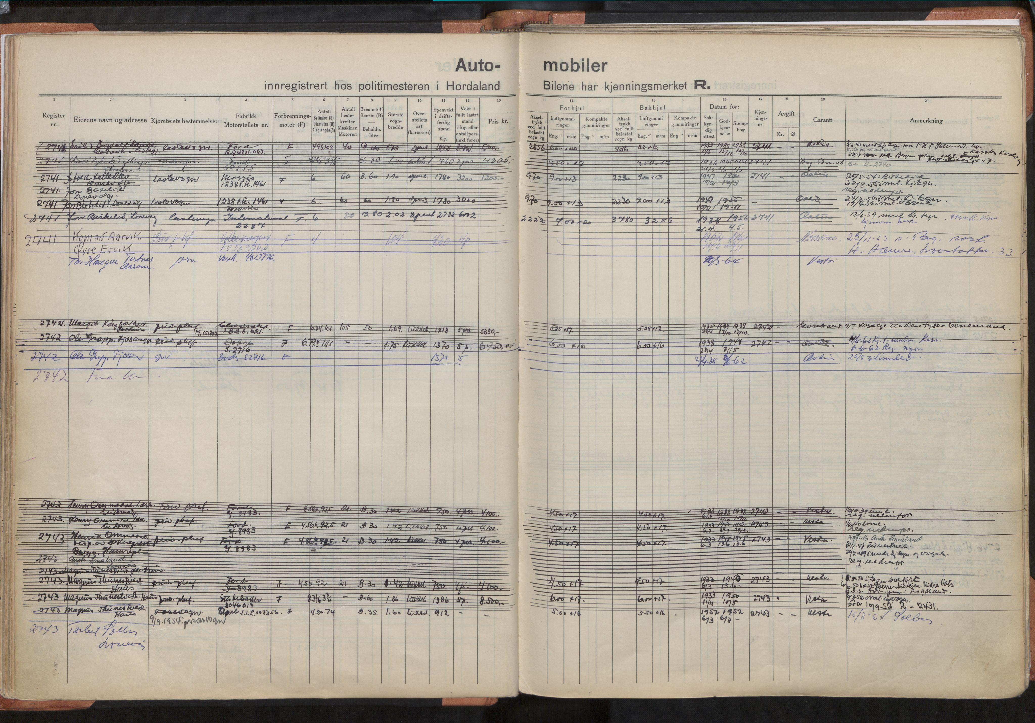 Statens vegvesen, Hordaland vegkontor, AV/SAB-A-5201/2/O/Oa/L0008: Bil - R-2615-3313, 1915-1970