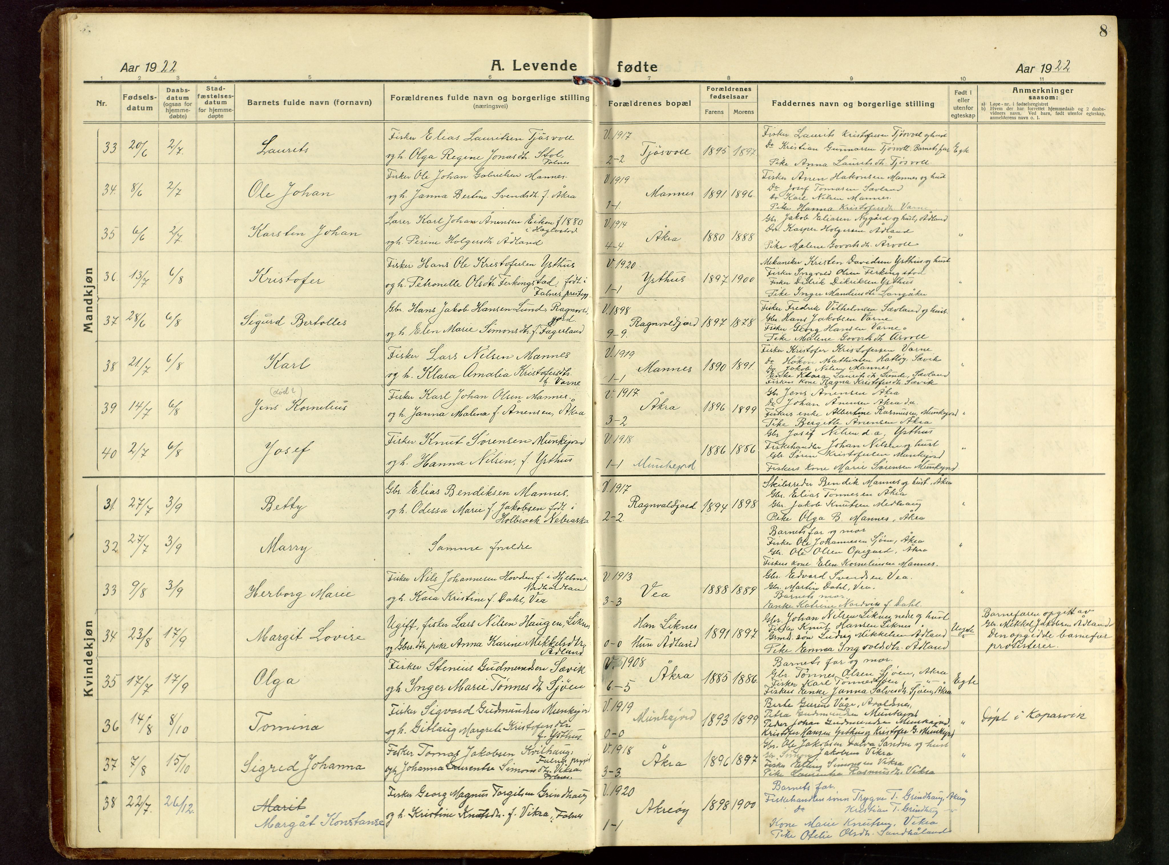 Kopervik sokneprestkontor, AV/SAST-A-101850/H/Ha/Hab/L0014: Klokkerbok nr. B 14, 1922-1947, s. 8