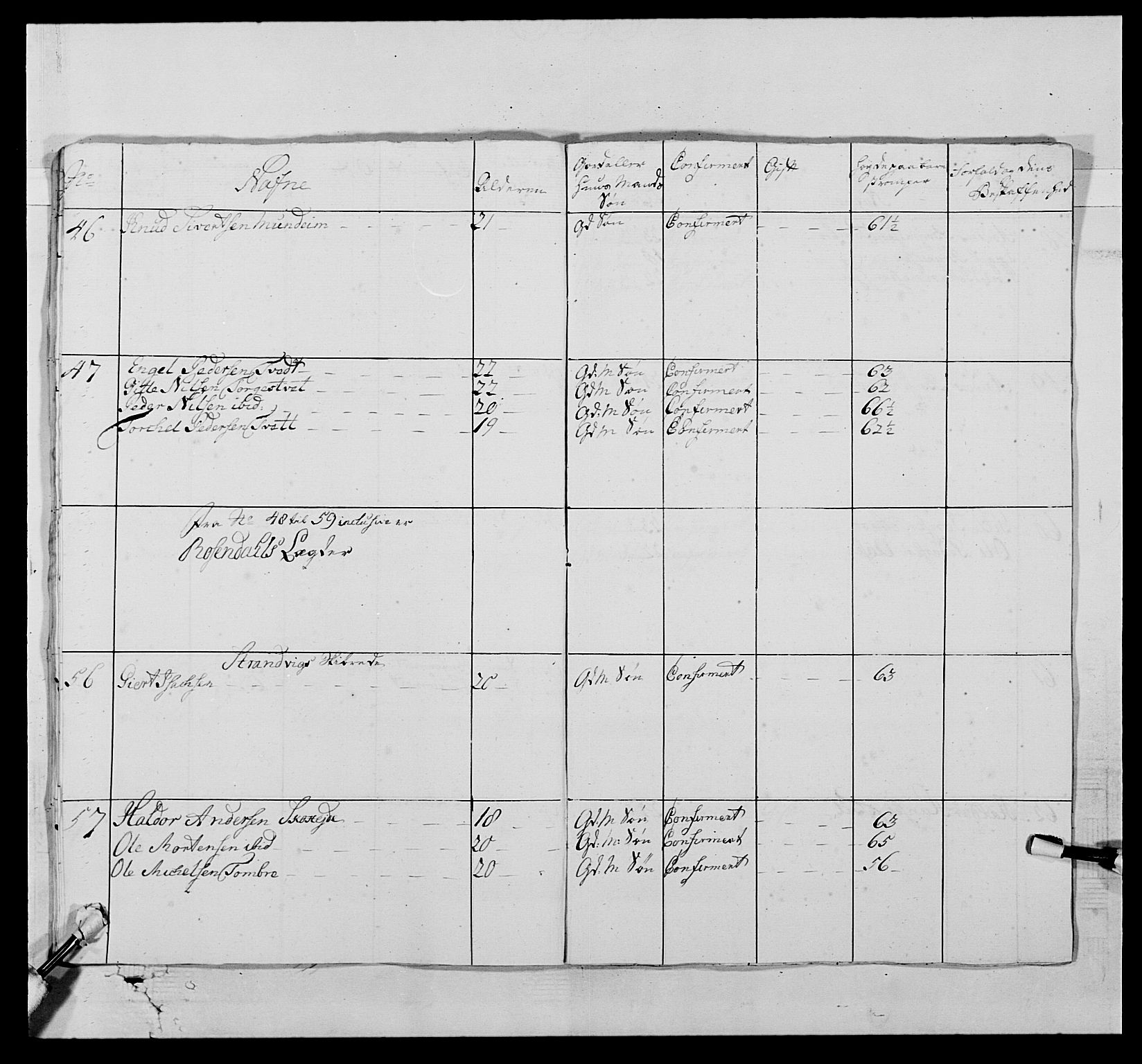 Kommanderende general (KG I) med Det norske krigsdirektorium, AV/RA-EA-5419/E/Ea/L0520b: 2. Bergenhusiske regiment, 1761-1765, s. 253