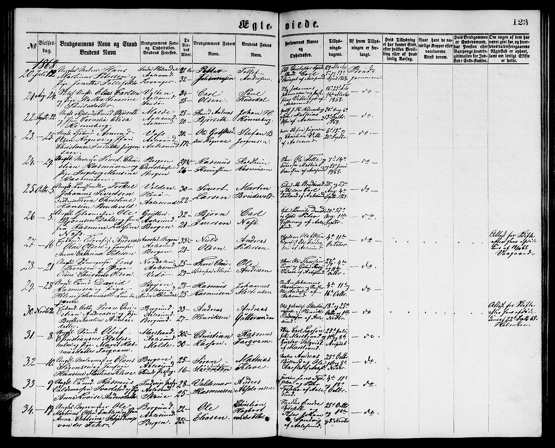 Ministerialprotokoller, klokkerbøker og fødselsregistre - Møre og Romsdal, SAT/A-1454/529/L0465: Klokkerbok nr. 529C02, 1868-1877, s. 123