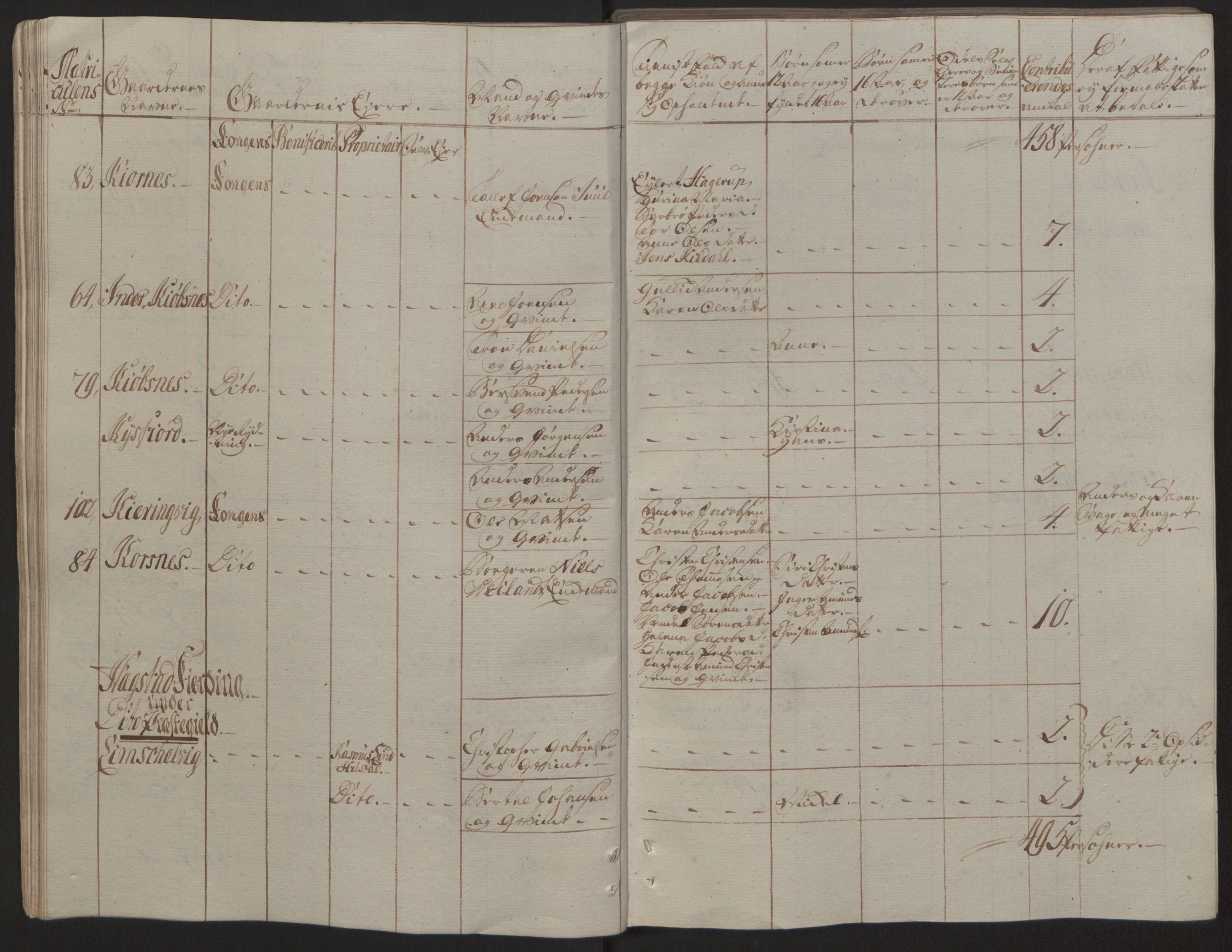 Rentekammeret inntil 1814, Reviderte regnskaper, Fogderegnskap, AV/RA-EA-4092/R66/L4670: Ekstraskatten Salten, 1762-1764, s. 225