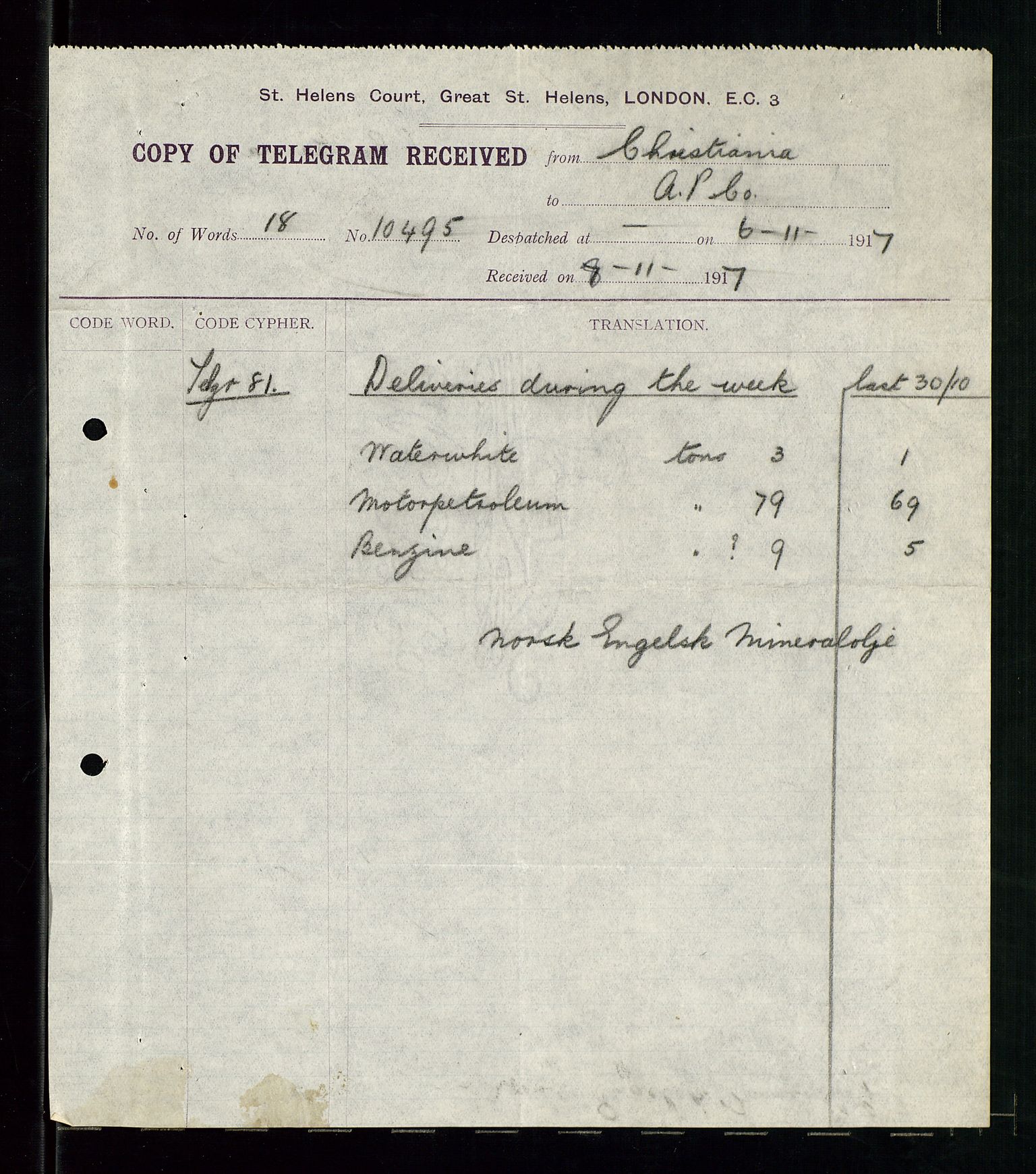 Pa 1521 - A/S Norske Shell, AV/SAST-A-101915/E/Ea/Eaa/L0001: Sjefskorrespondanse, 1917, s. 166
