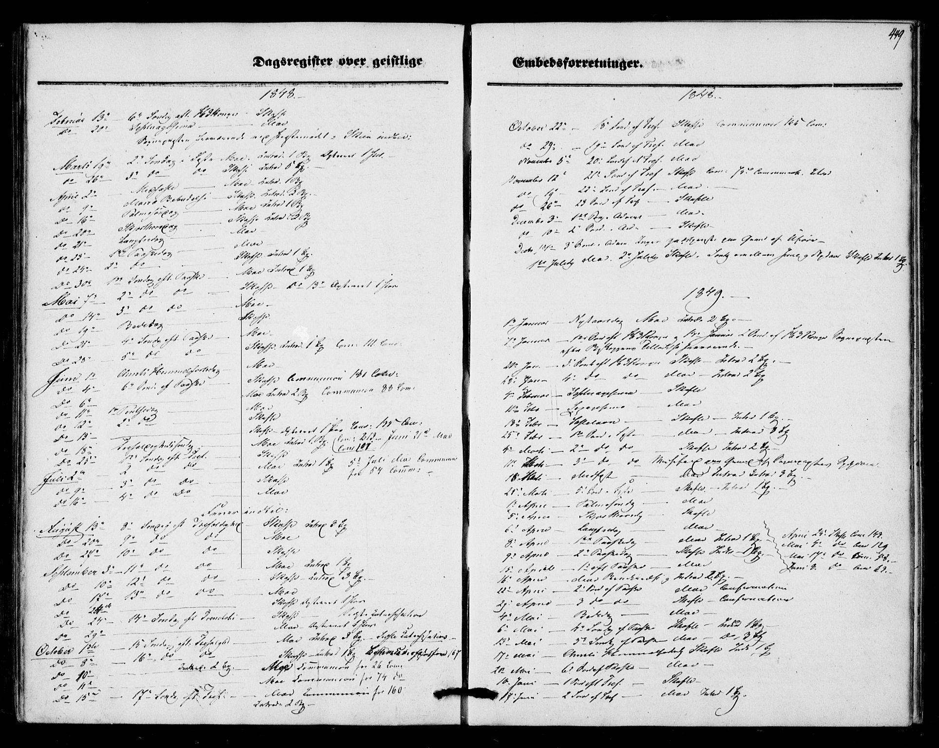 Mo kirkebøker, AV/SAKO-A-286/F/Fa/L0005: Ministerialbok nr. I 5, 1844-1864, s. 449