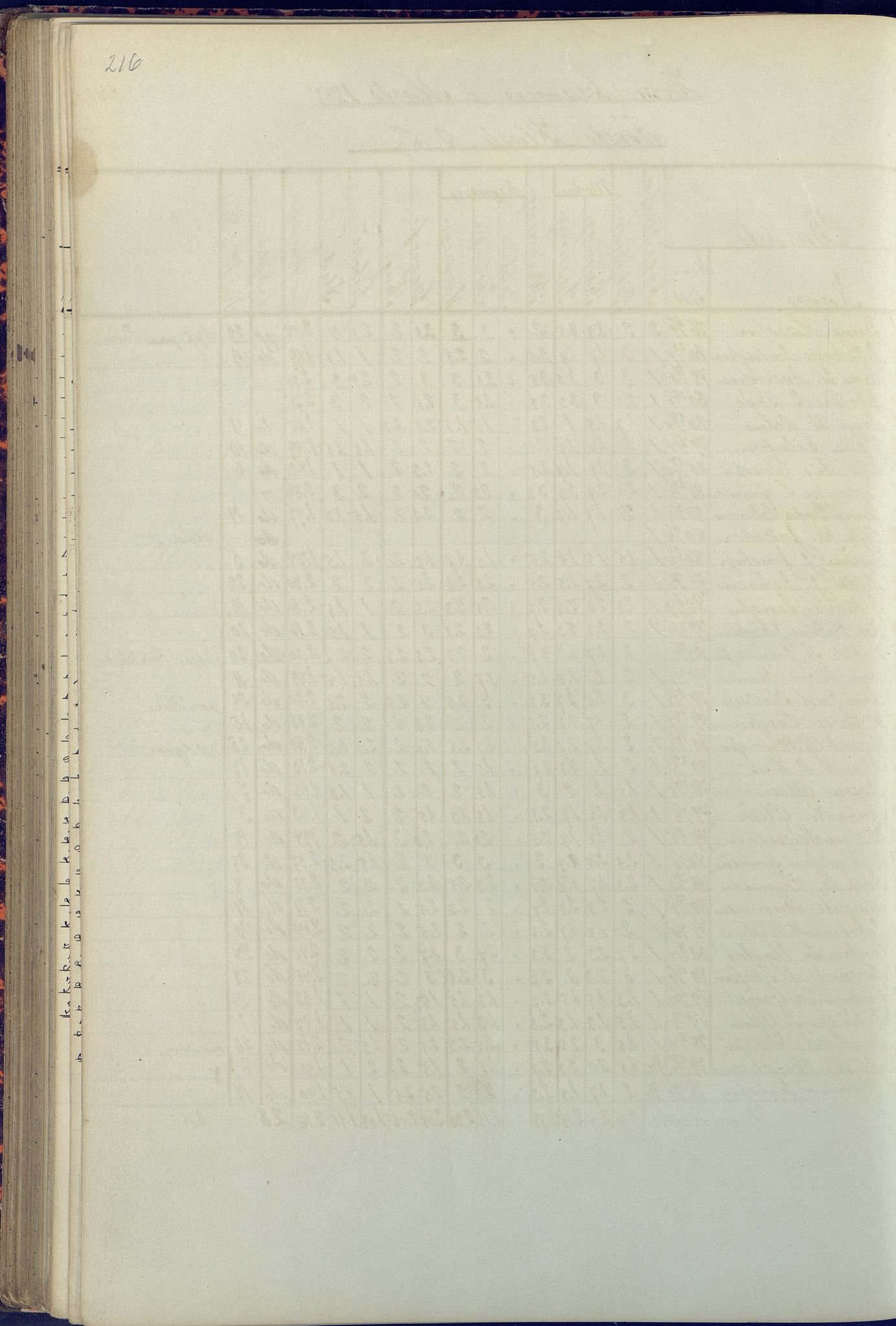 Arendal kommune, Katalog I, AAKS/KA0906-PK-I/07/L0090: Eksamensprotokoll, 1871-1888, s. 216