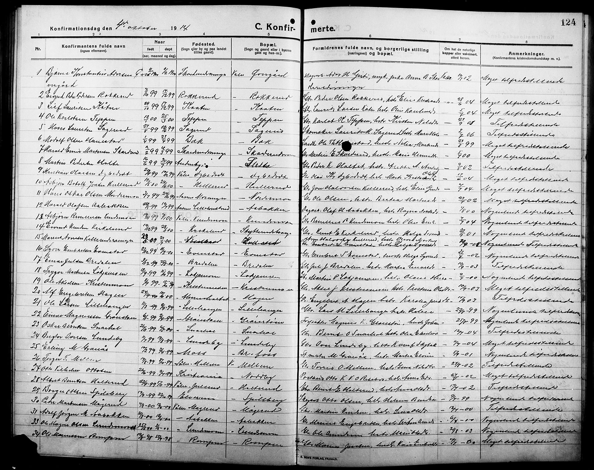 Våler prestekontor, Hedmark, AV/SAH-PREST-040/H/Ha/Hab/L0003: Klokkerbok nr. 3, 1914-1921, s. 124