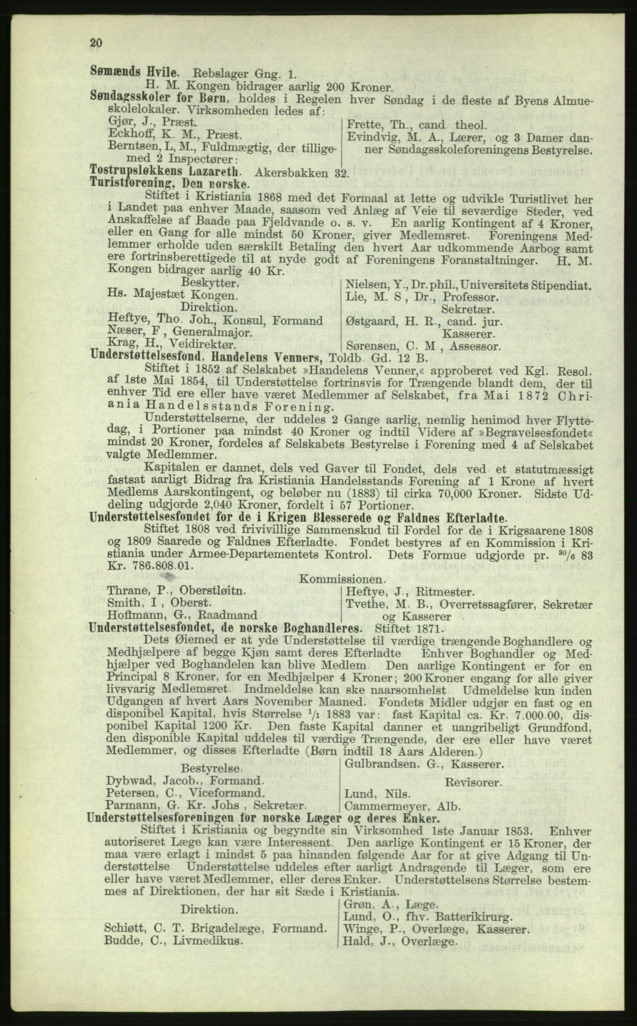 Kristiania/Oslo adressebok, PUBL/-, 1884, s. 20