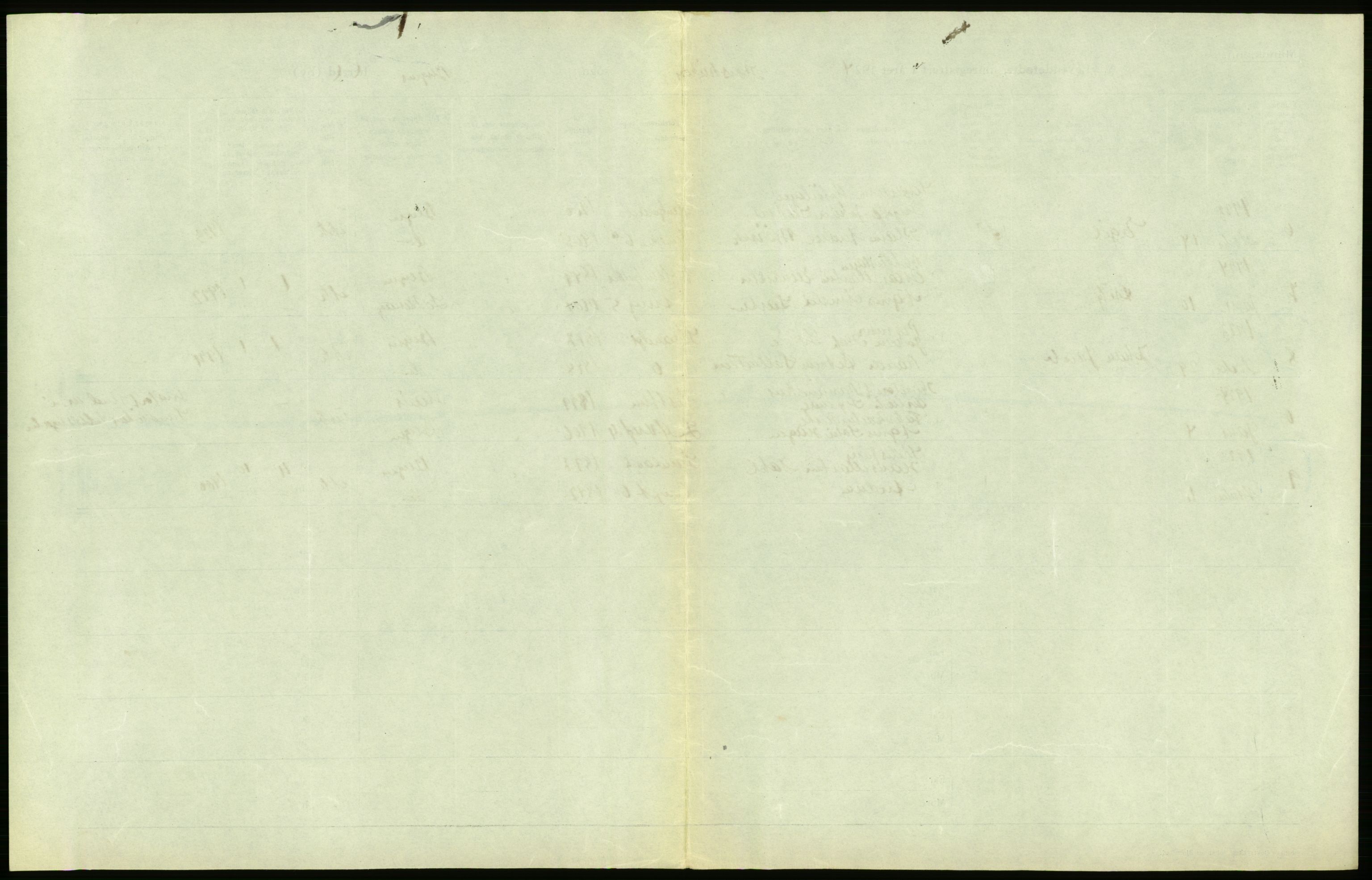 Statistisk sentralbyrå, Sosiodemografiske emner, Befolkning, AV/RA-S-2228/D/Df/Dfc/Dfcd/L0027: Bergen: Levendefødte menn og kvinner, dødfødte., 1924, s. 31