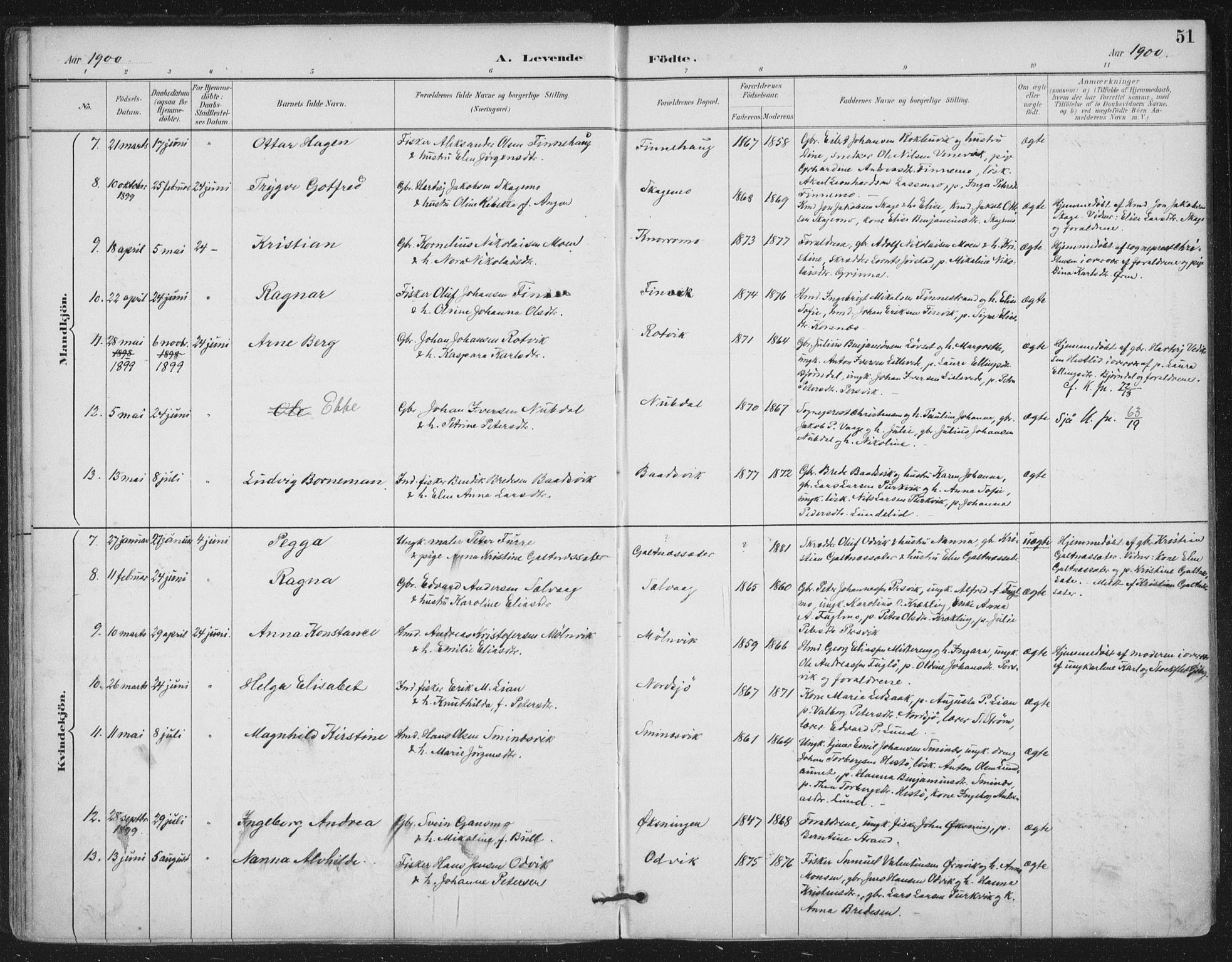 Ministerialprotokoller, klokkerbøker og fødselsregistre - Nord-Trøndelag, SAT/A-1458/780/L0644: Ministerialbok nr. 780A08, 1886-1903, s. 51