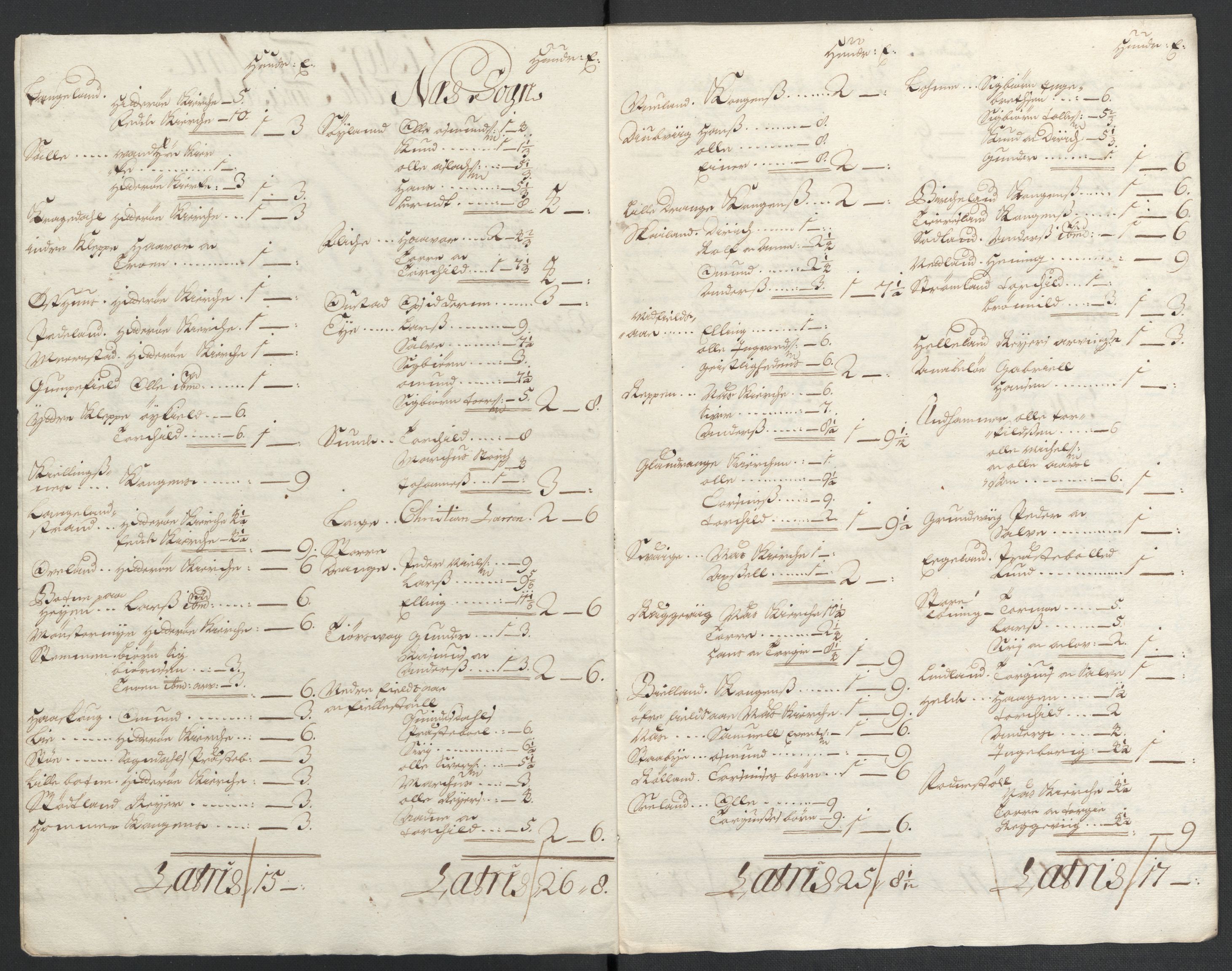 Rentekammeret inntil 1814, Reviderte regnskaper, Fogderegnskap, RA/EA-4092/R43/L2546: Fogderegnskap Lista og Mandal, 1696-1697, s. 238