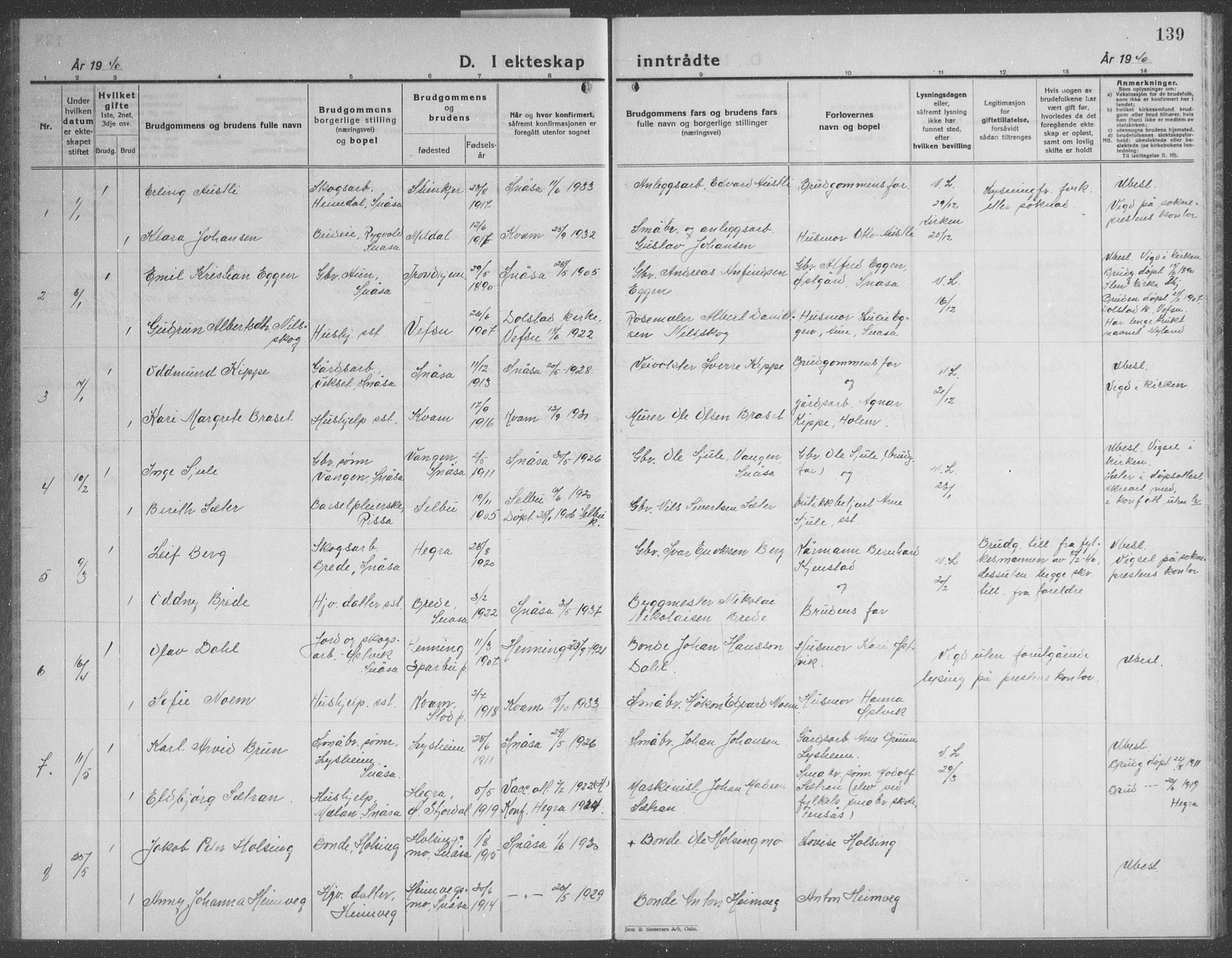 Ministerialprotokoller, klokkerbøker og fødselsregistre - Nord-Trøndelag, AV/SAT-A-1458/749/L0481: Klokkerbok nr. 749C03, 1933-1945, s. 139