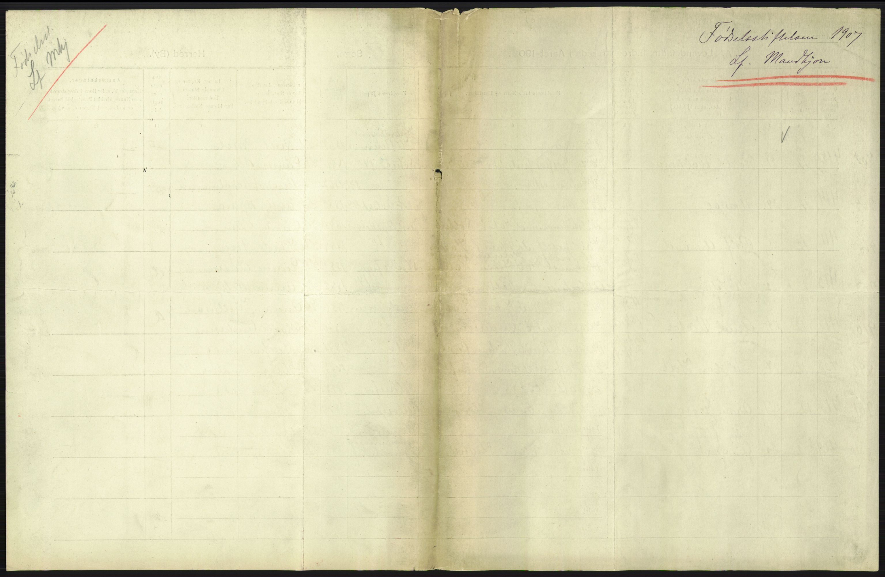 Statistisk sentralbyrå, Sosiodemografiske emner, Befolkning, AV/RA-S-2228/D/Df/Dfa/Dfae/L0007: Kristiania: Levendefødte menn og kvinner., 1907, s. 1