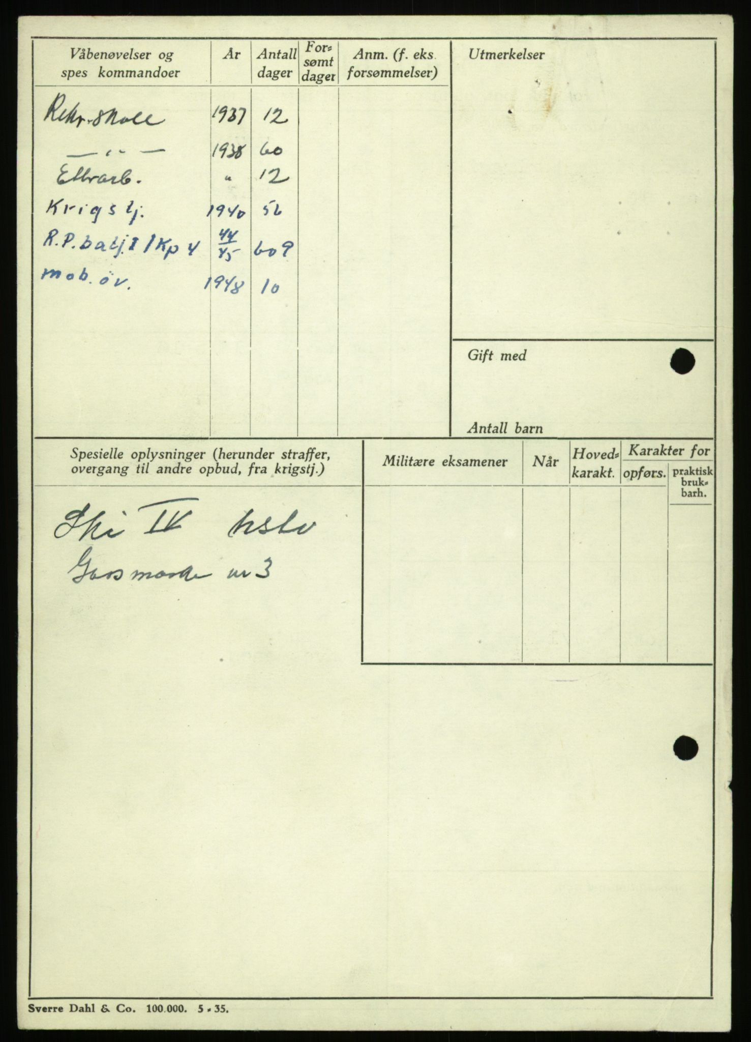 Forsvaret, Troms infanteriregiment nr. 16, AV/RA-RAFA-3146/P/Pa/L0021: Rulleblad for regimentets menige mannskaper, årsklasse 1937, 1937, s. 1088