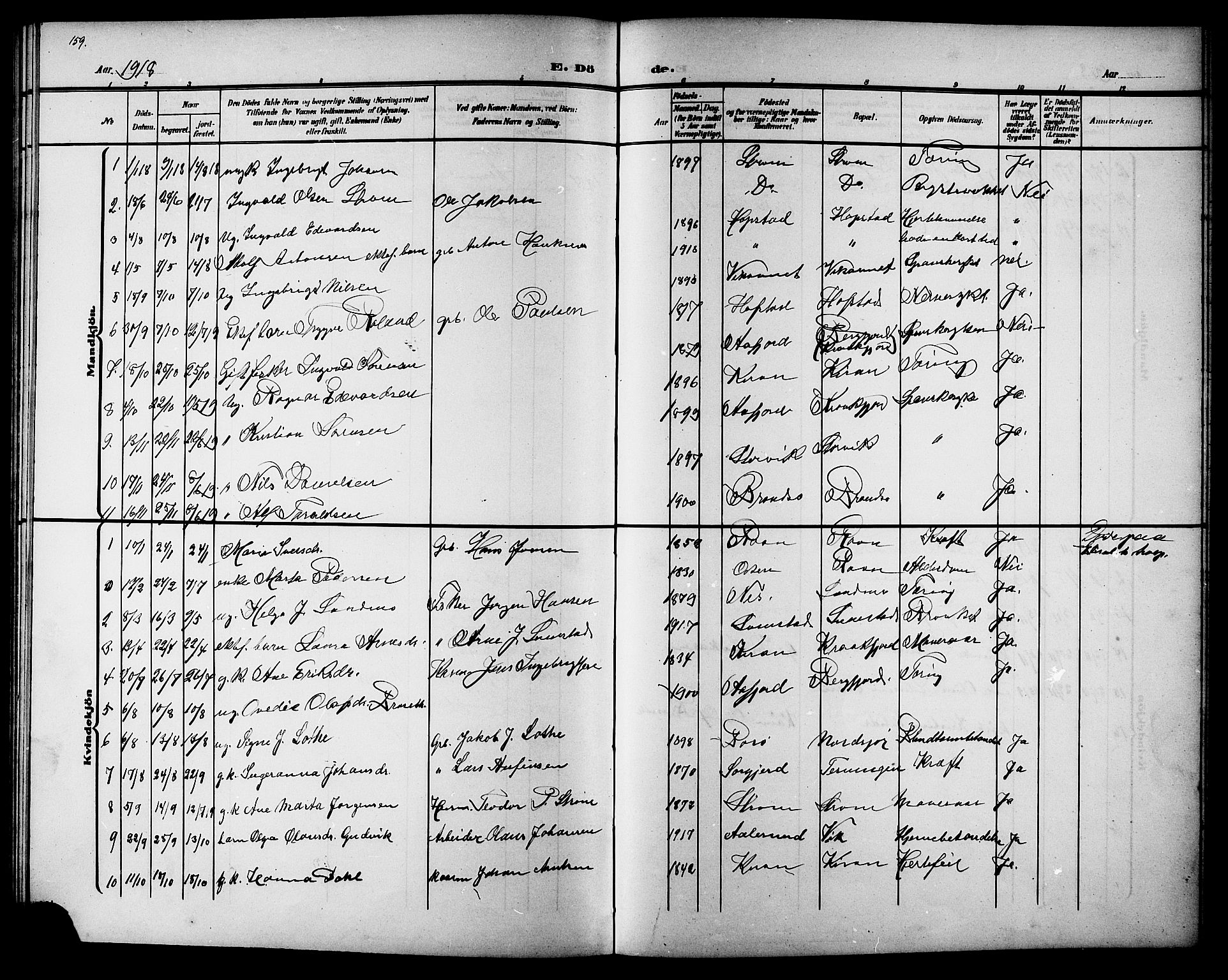 Ministerialprotokoller, klokkerbøker og fødselsregistre - Sør-Trøndelag, AV/SAT-A-1456/657/L0717: Klokkerbok nr. 657C04, 1904-1923, s. 159