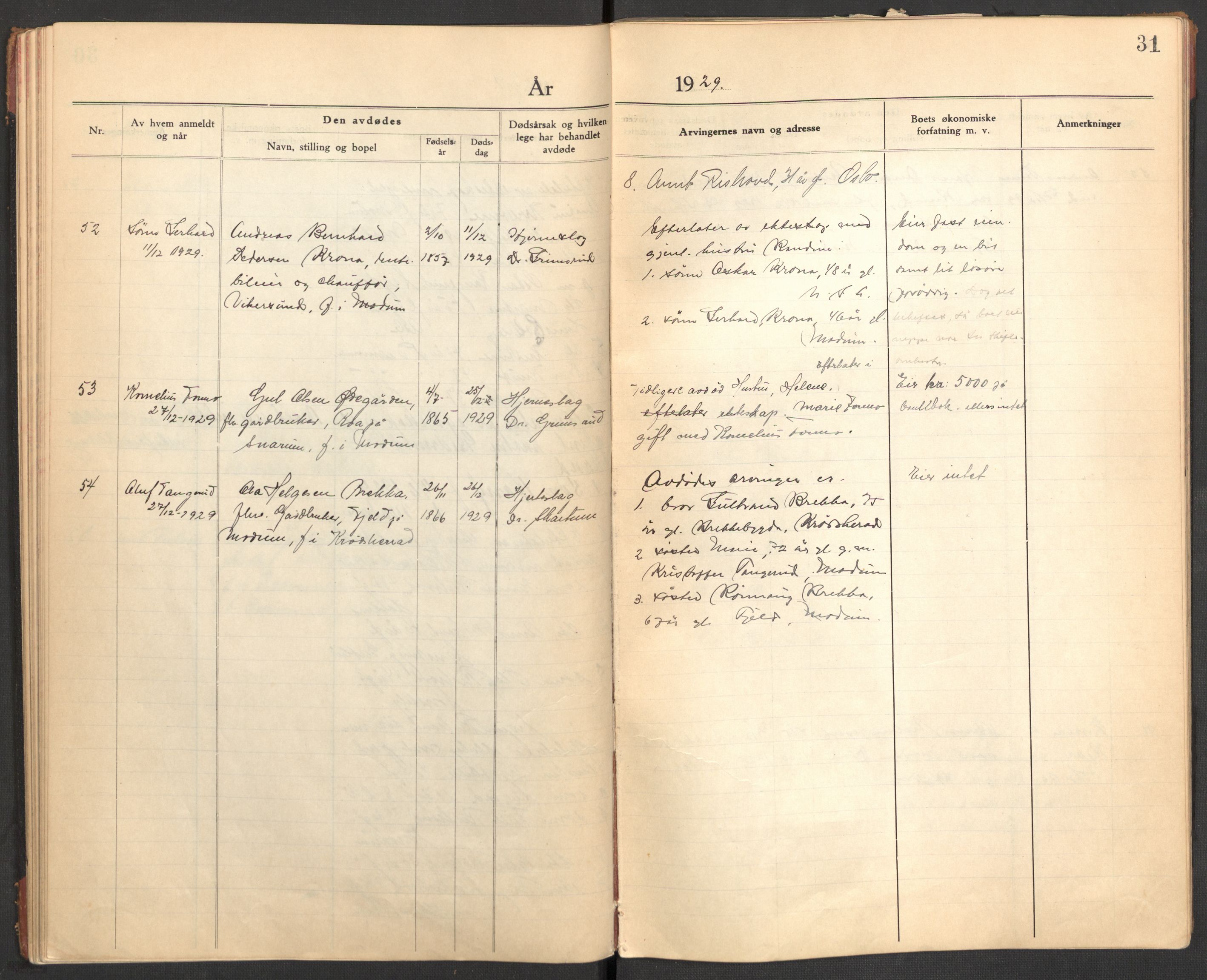 Modum lensmannskontor, AV/SAKO-A-524/H/Ha/Hab/L0006: Dødsfallsprotokoll - Nordre Modum, 1928-1932, s. 31